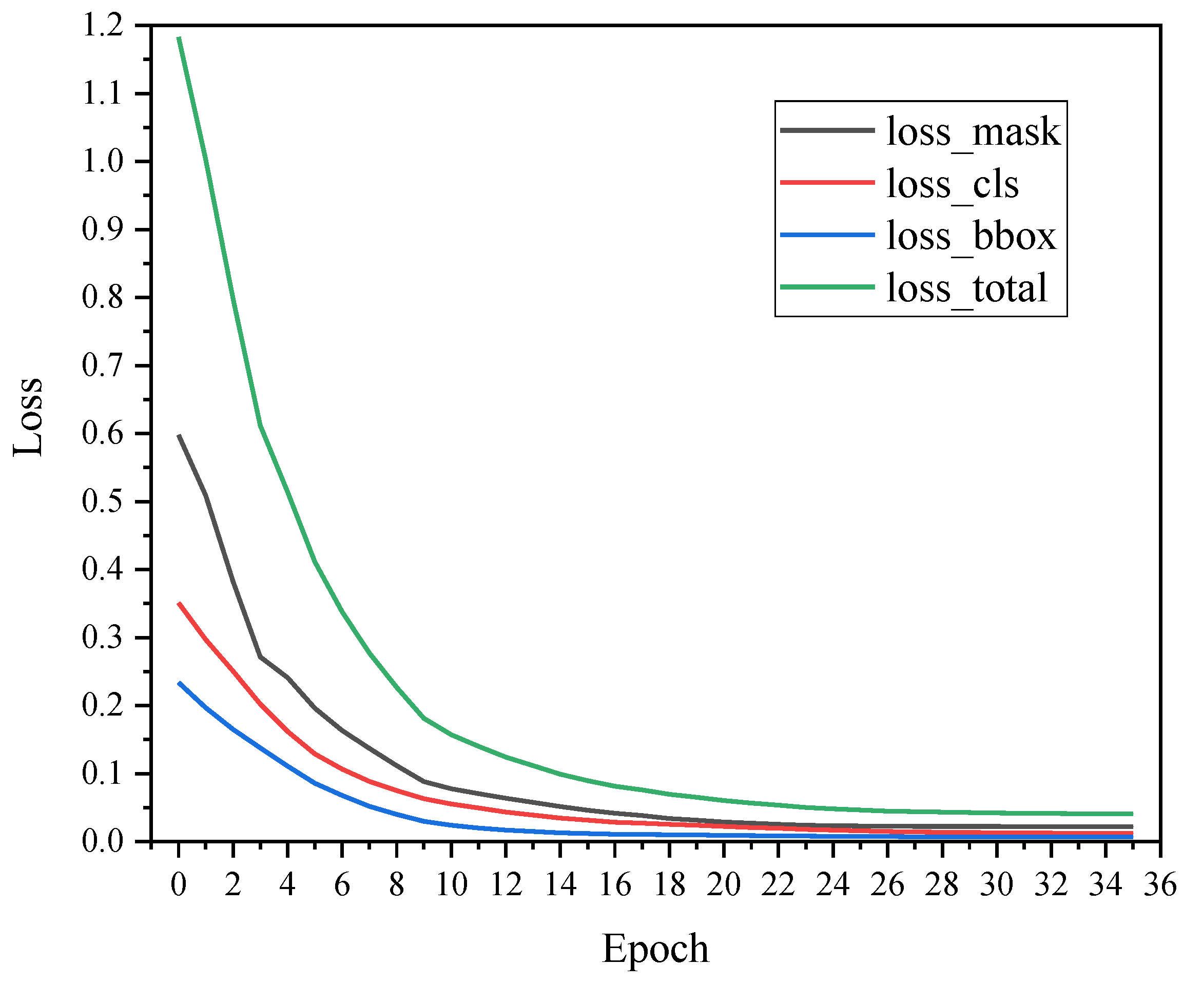 Applsci 14 06403 g029