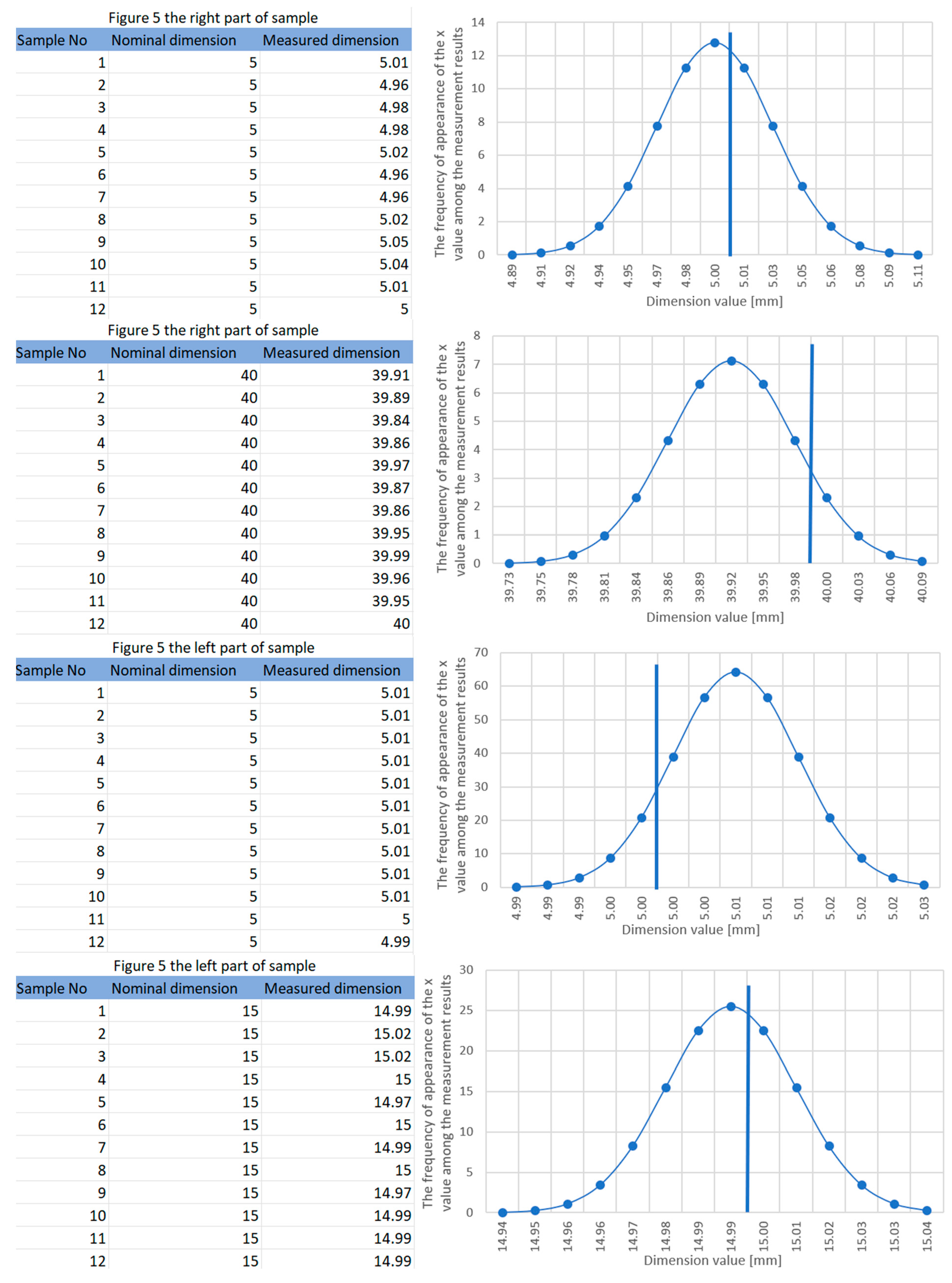 Applsci 14 06404 g0a1b