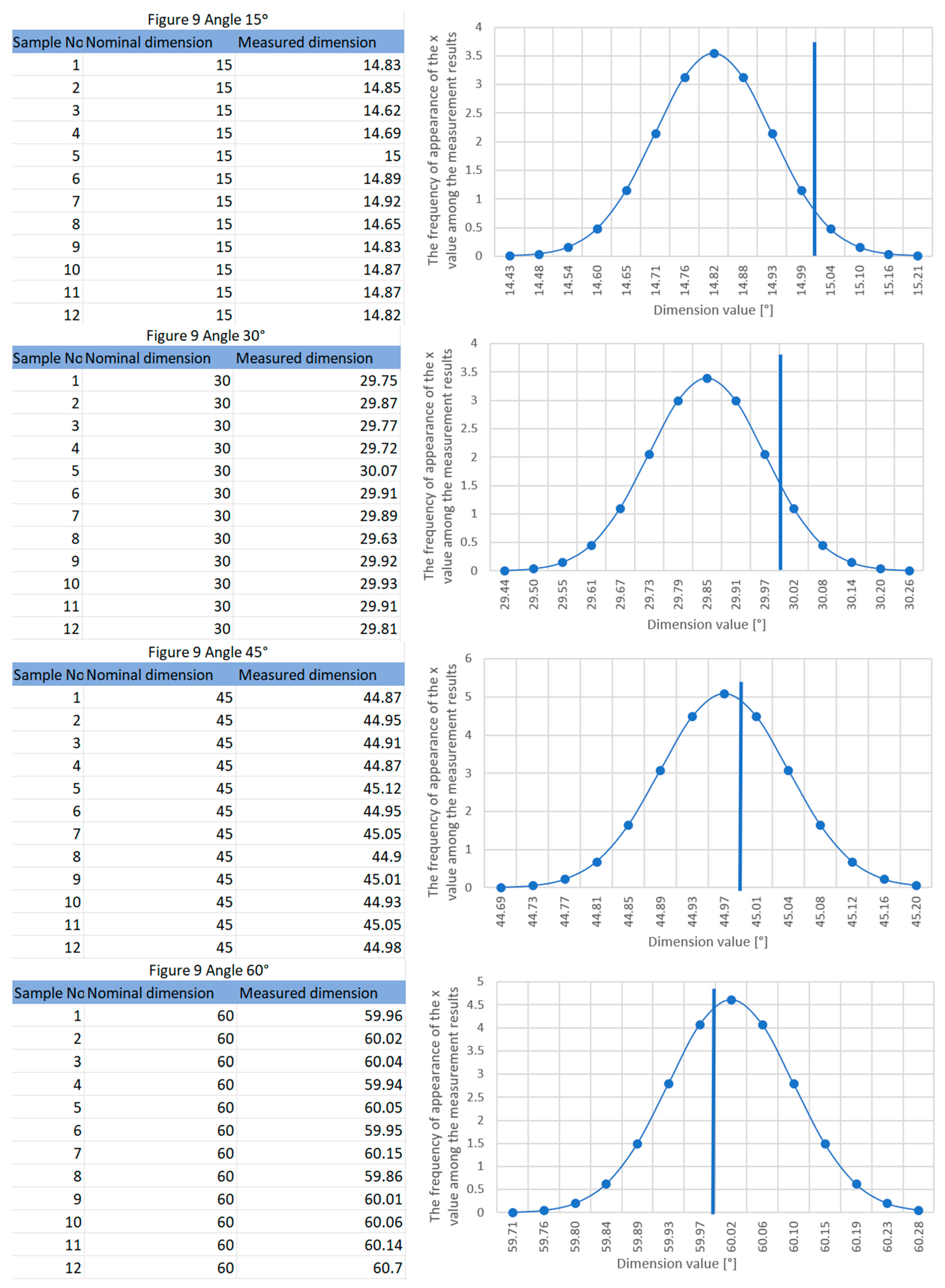 Applsci 14 06404 g0a1c