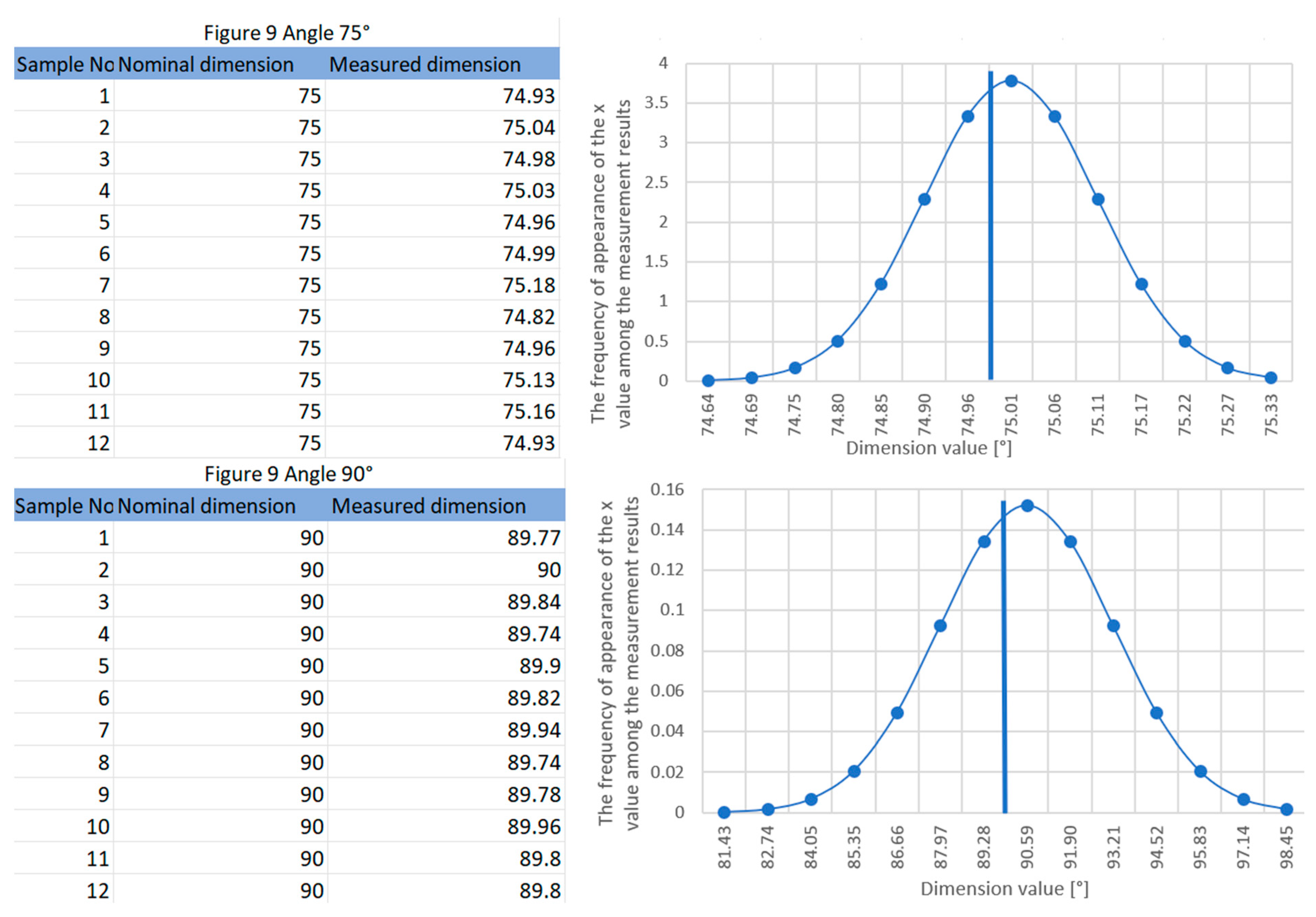 Applsci 14 06404 g0a1d