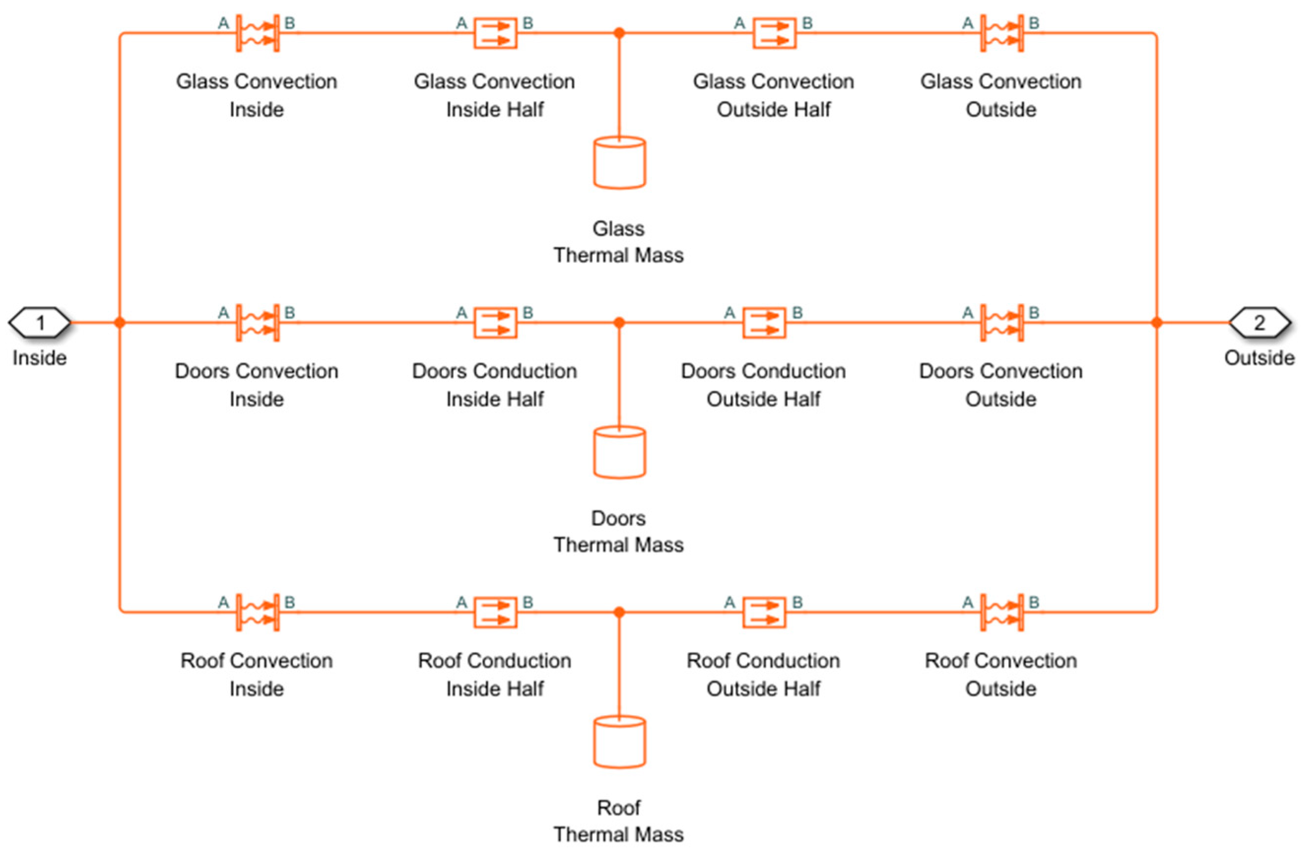 Applsci 14 06406 g003