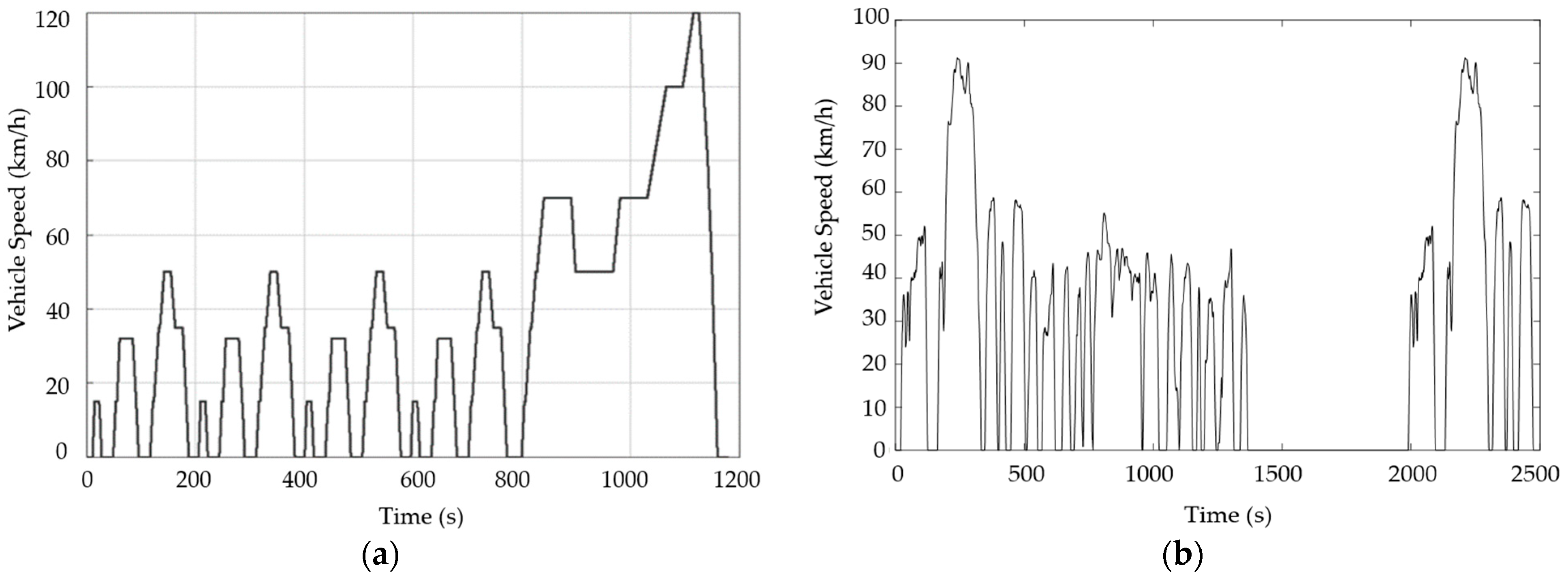 Applsci 14 06406 g004