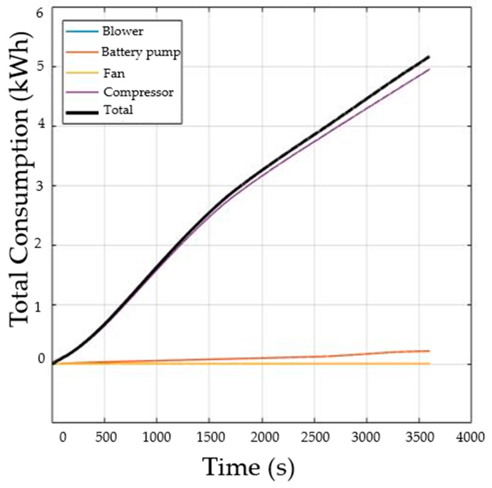 Applsci 14 06406 g010