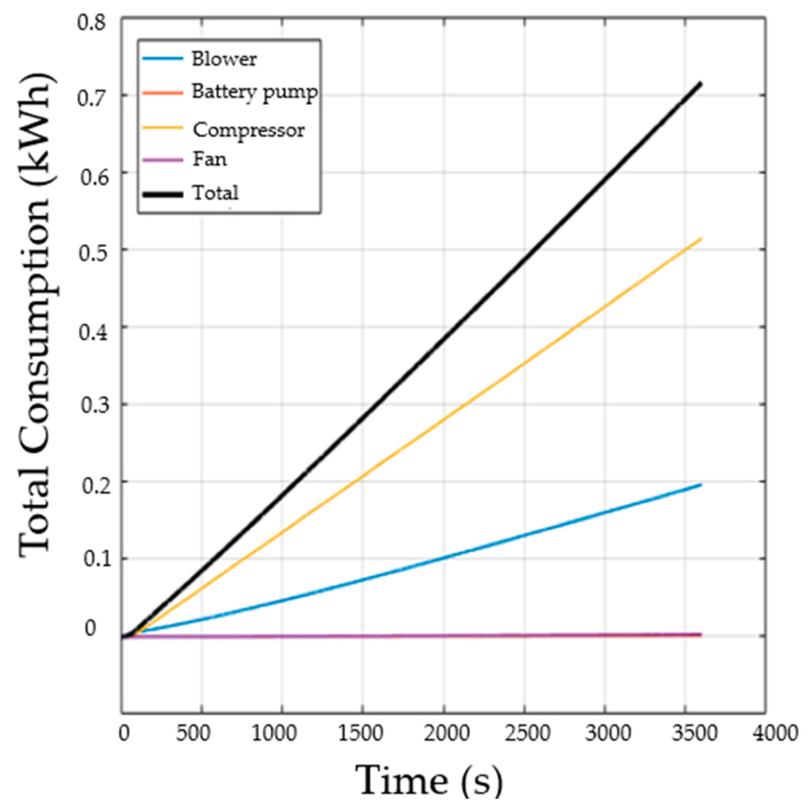 Applsci 14 06406 g012