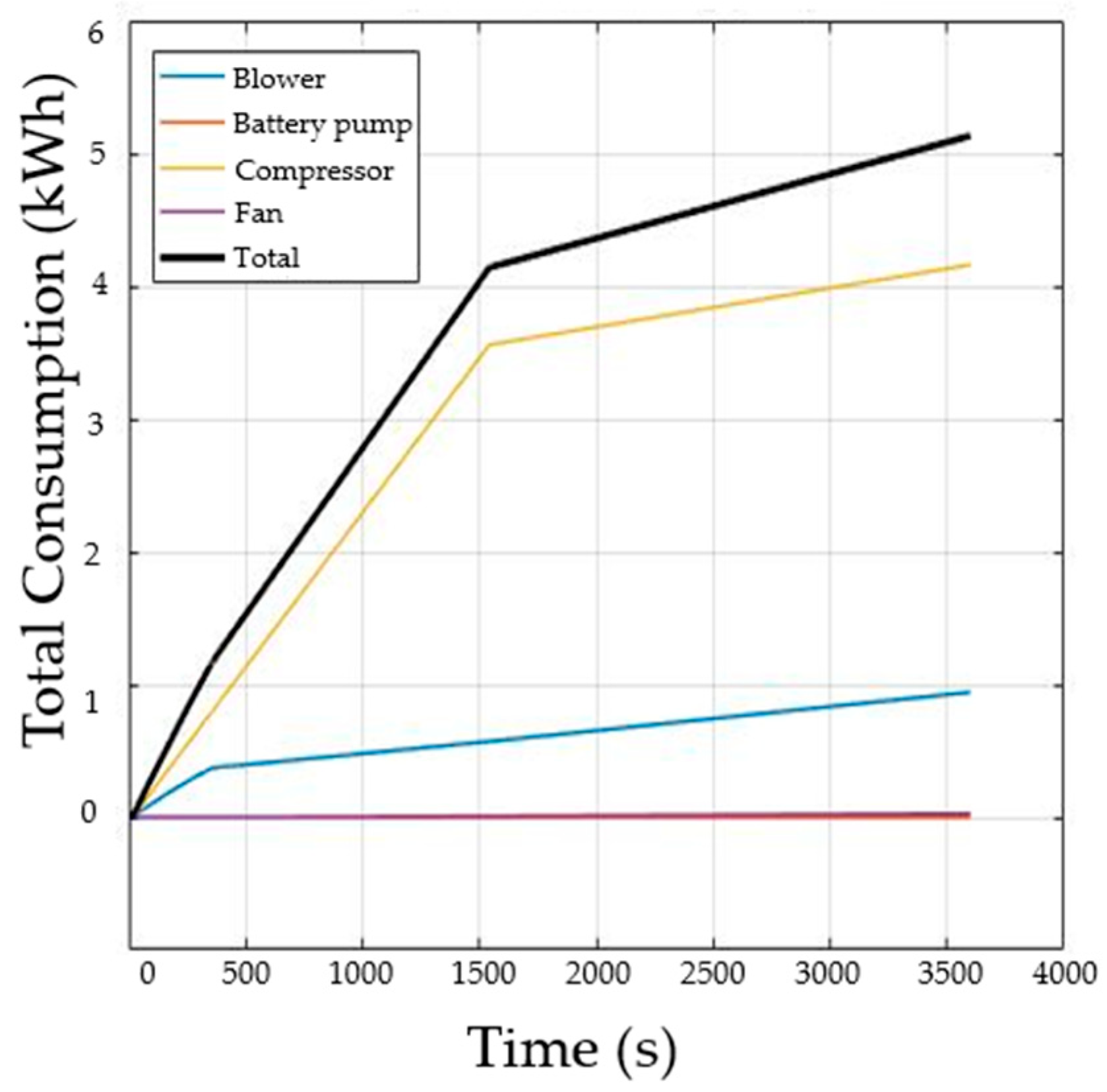 Applsci 14 06406 g014