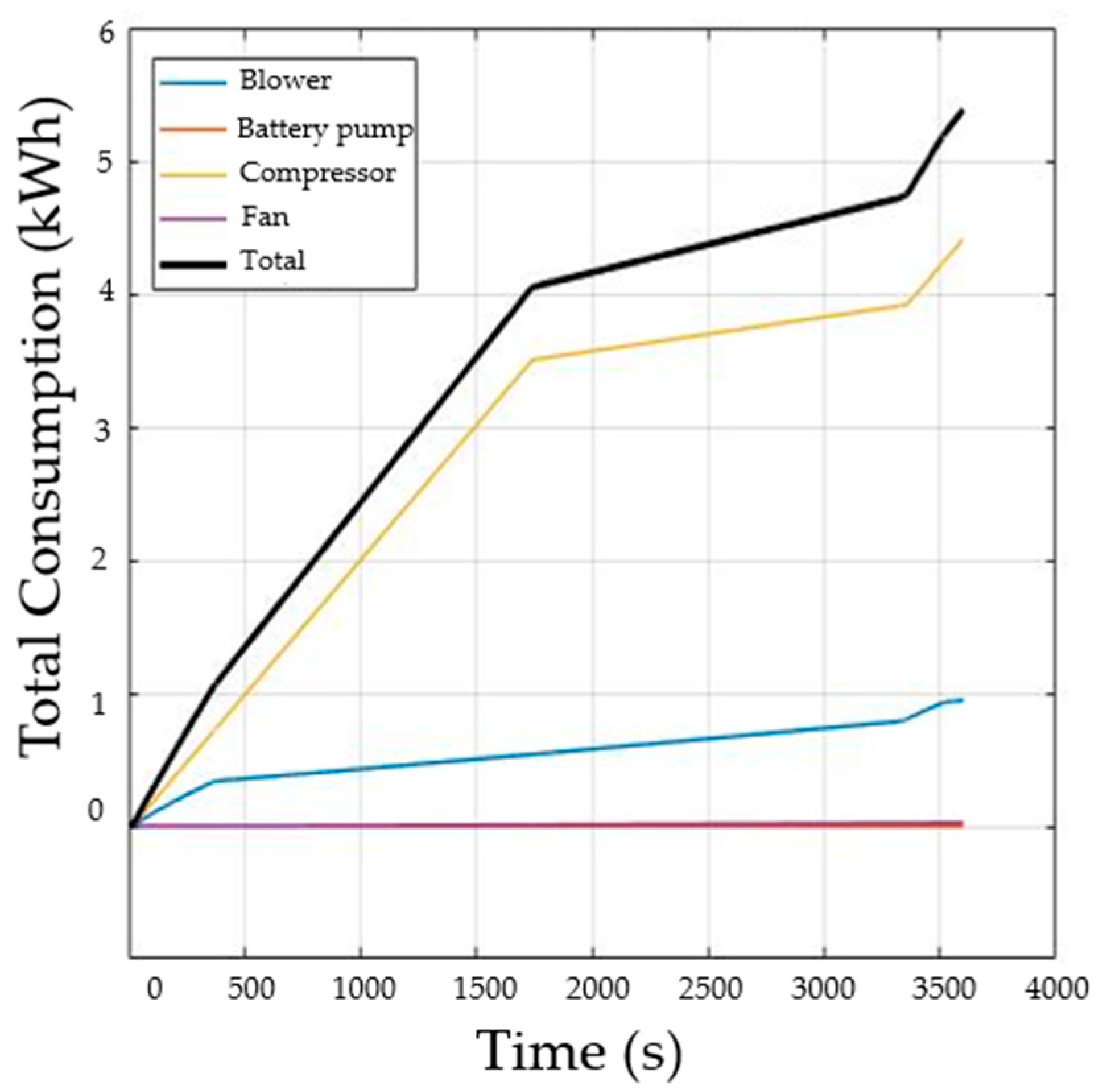 Applsci 14 06406 g015