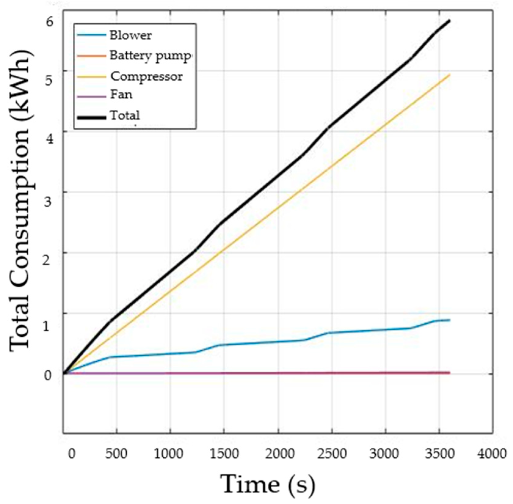 Applsci 14 06406 g016