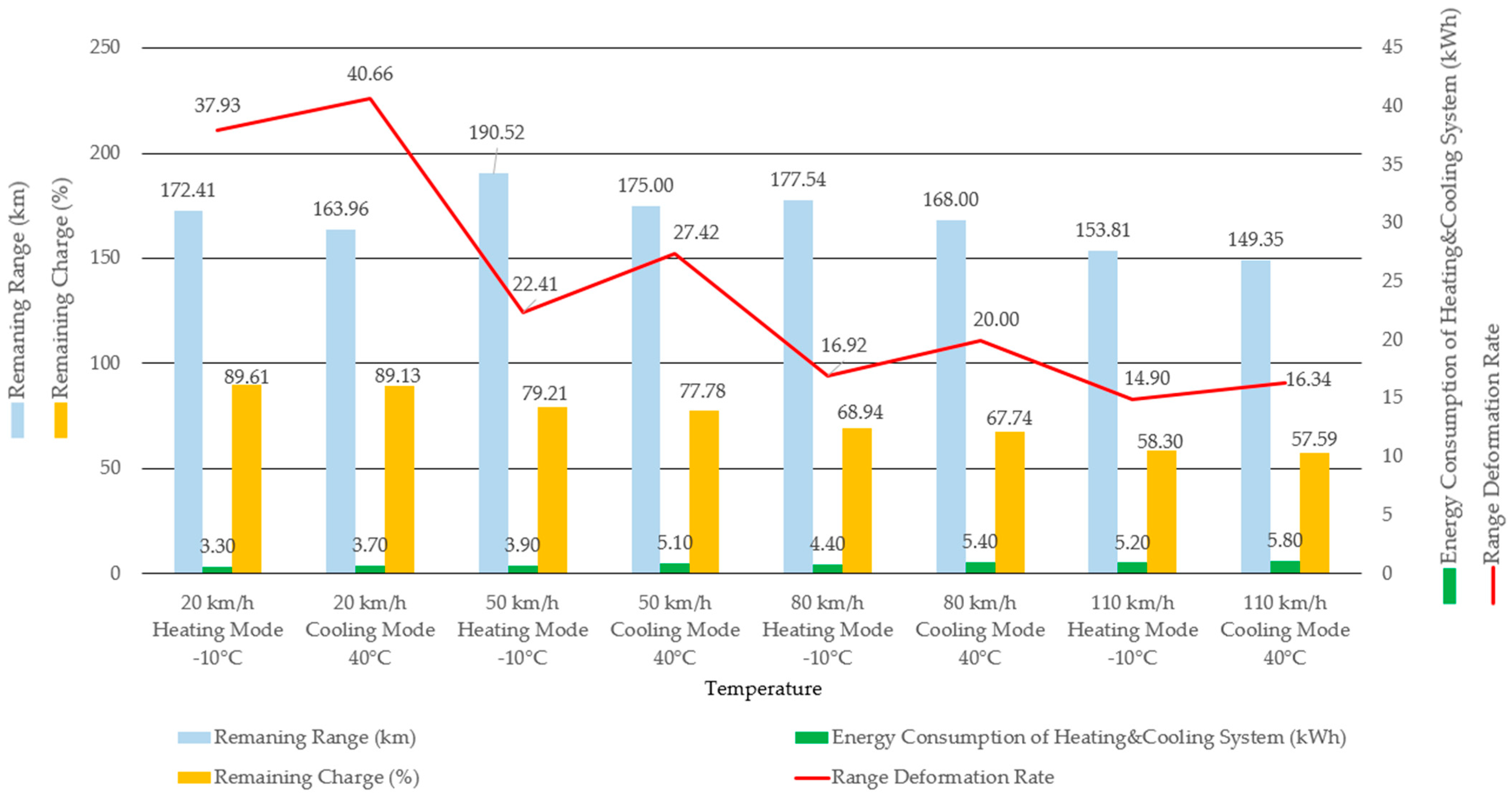 Applsci 14 06406 g018
