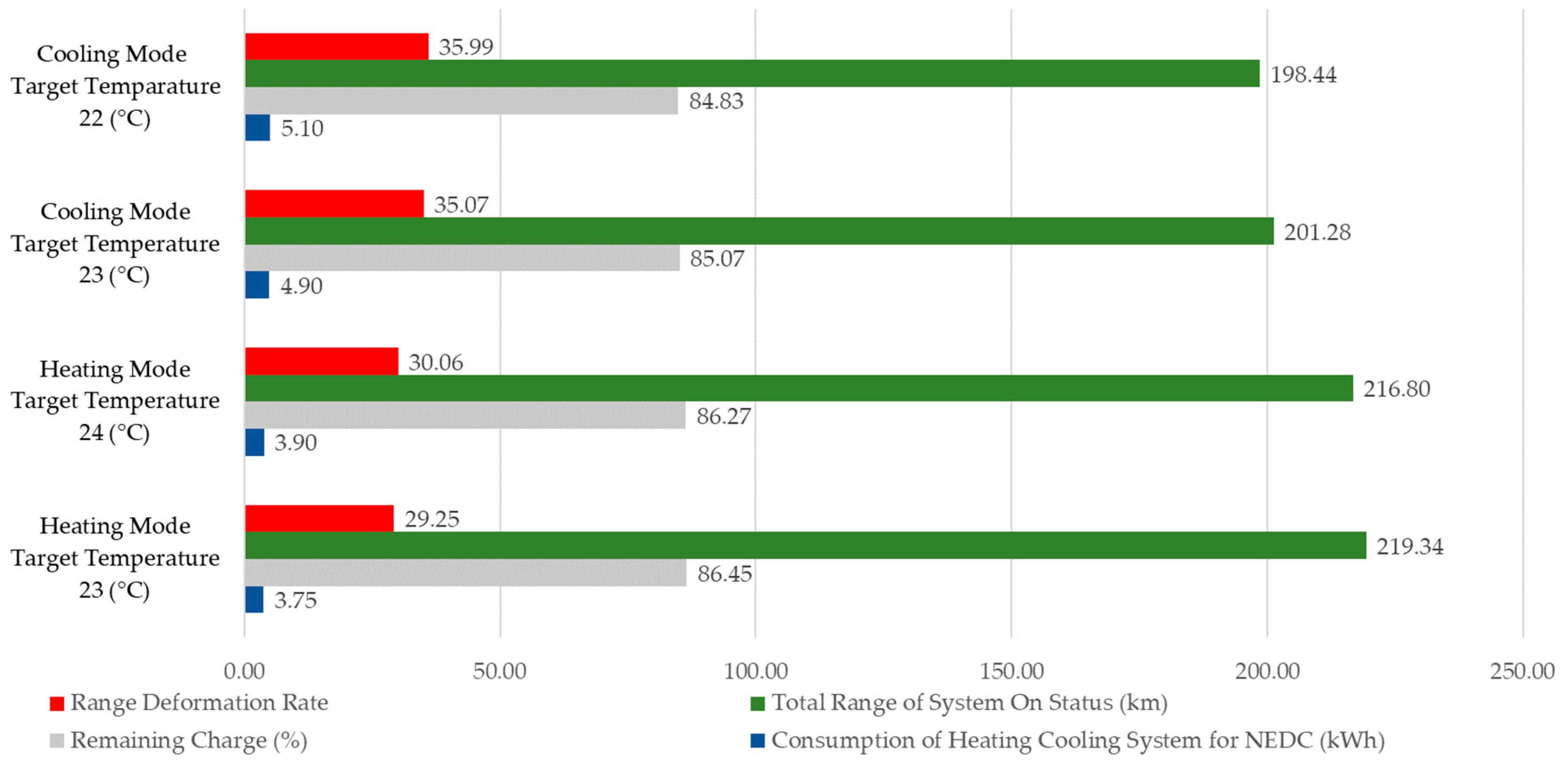 Applsci 14 06406 g019