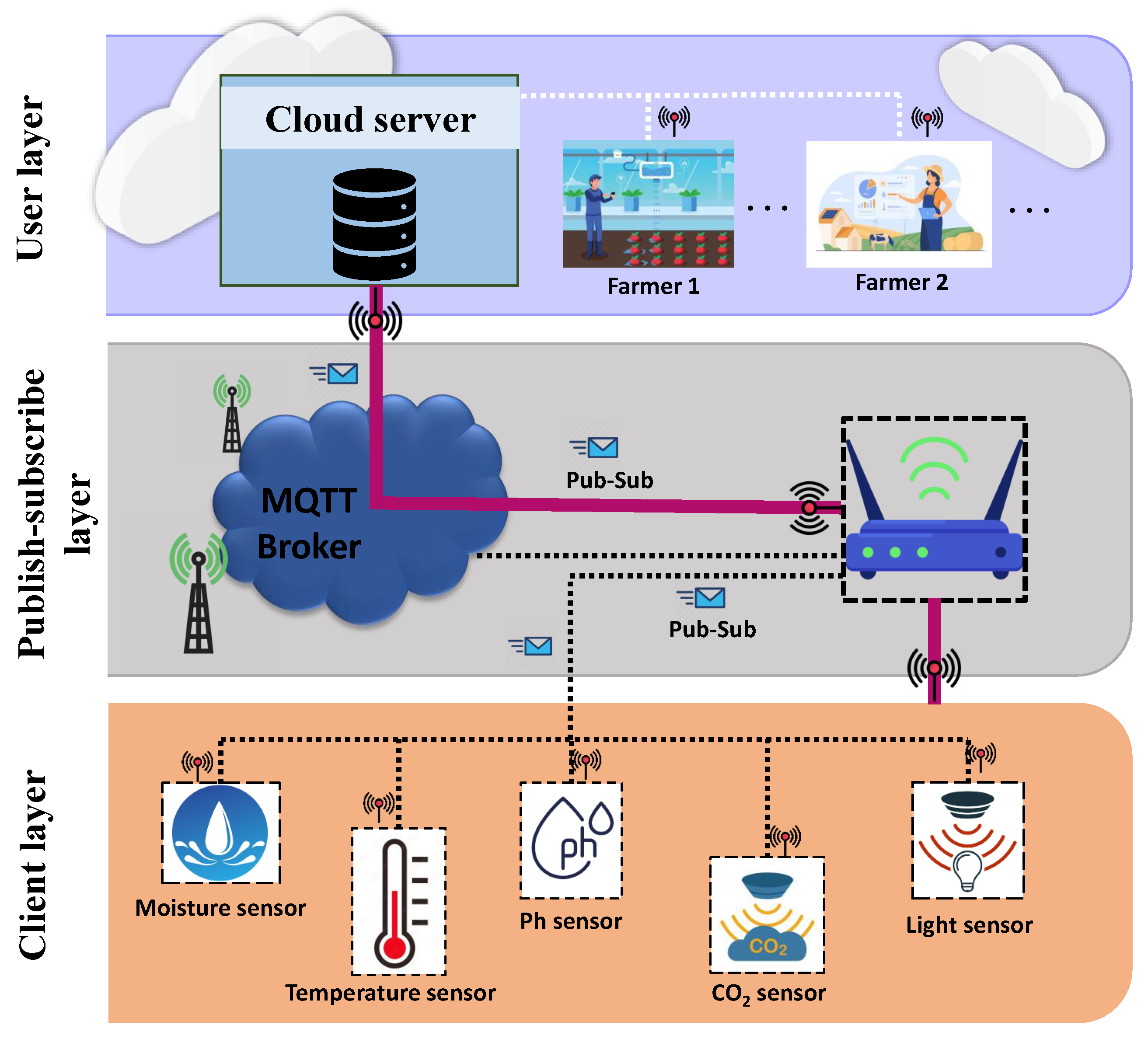 Applsci 14 06407 g001