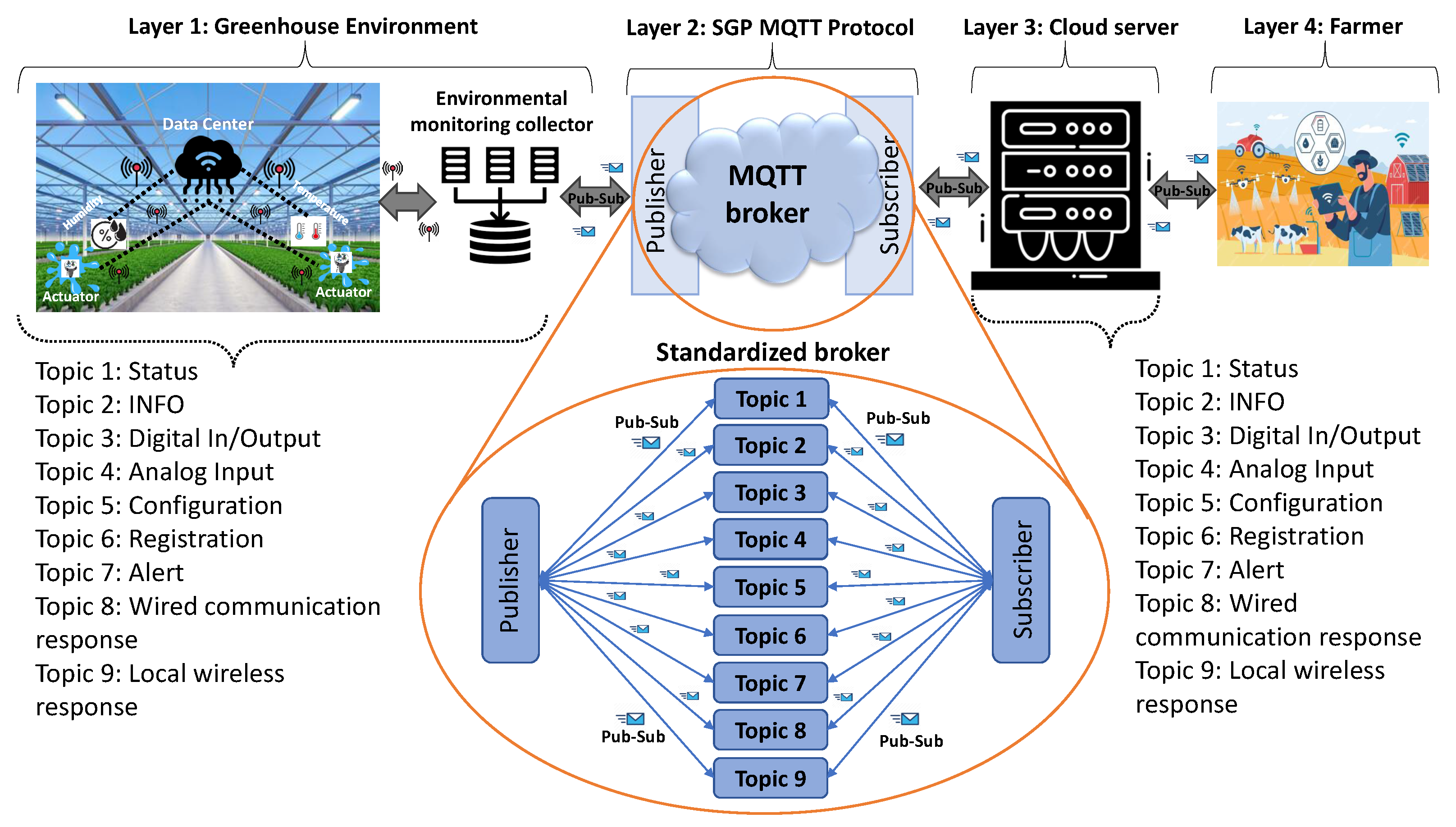 Applsci 14 06407 g002