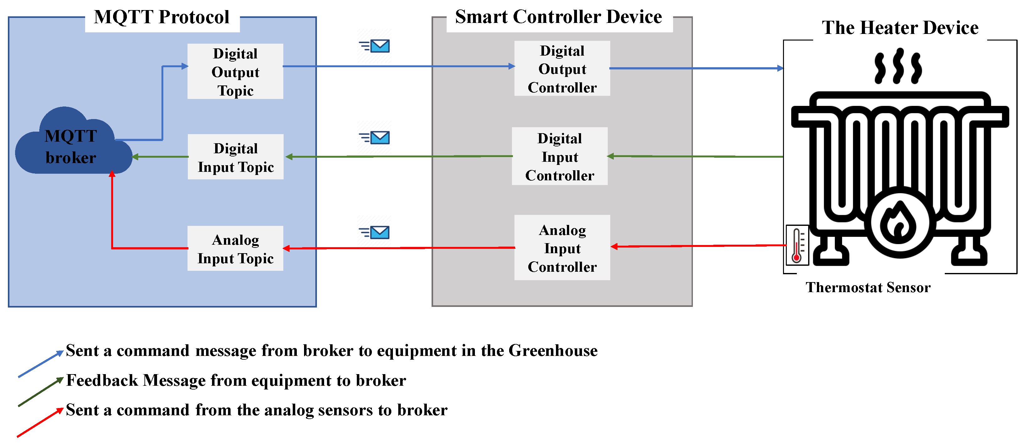 Applsci 14 06407 g003