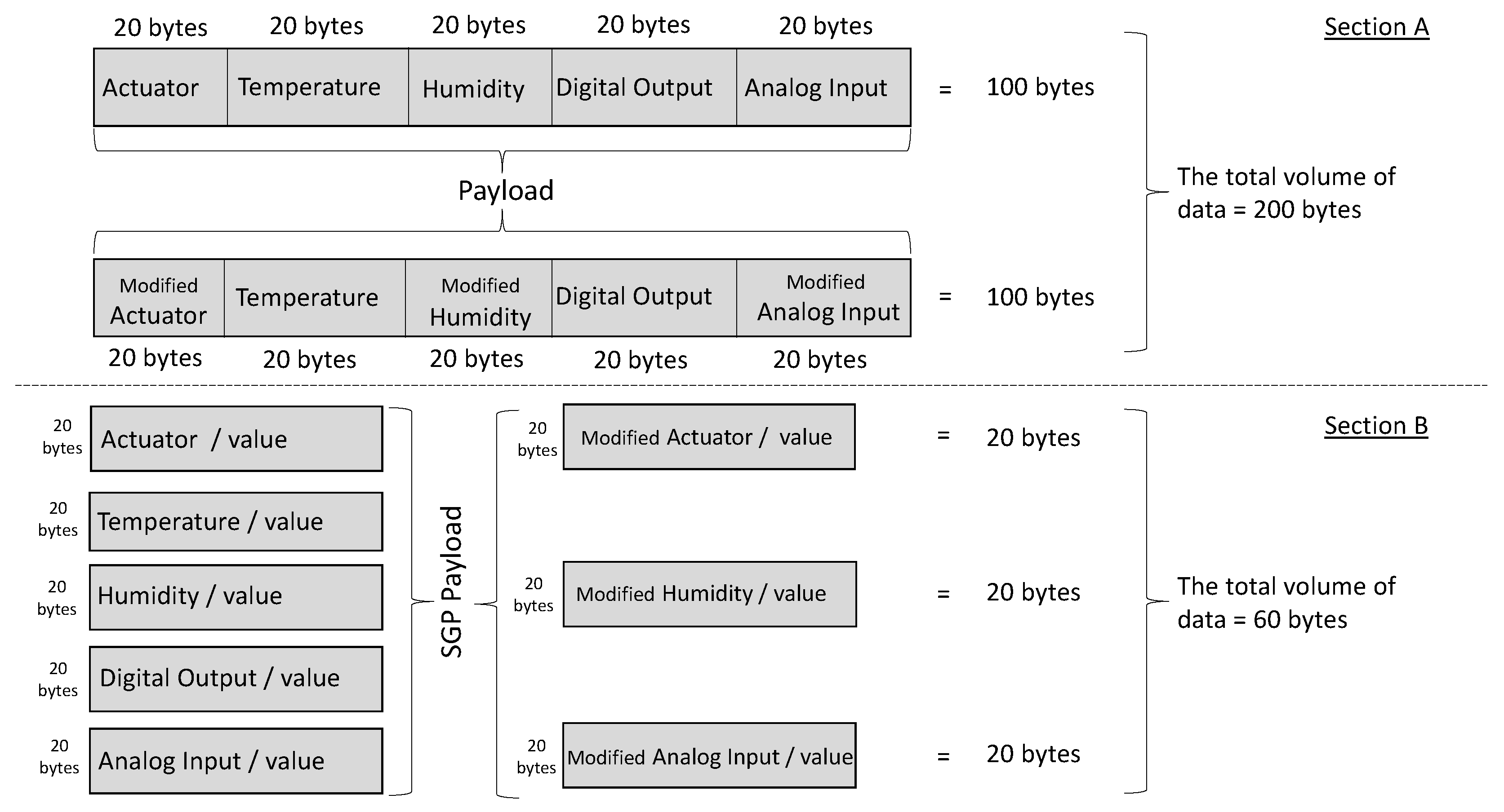 Applsci 14 06407 g004