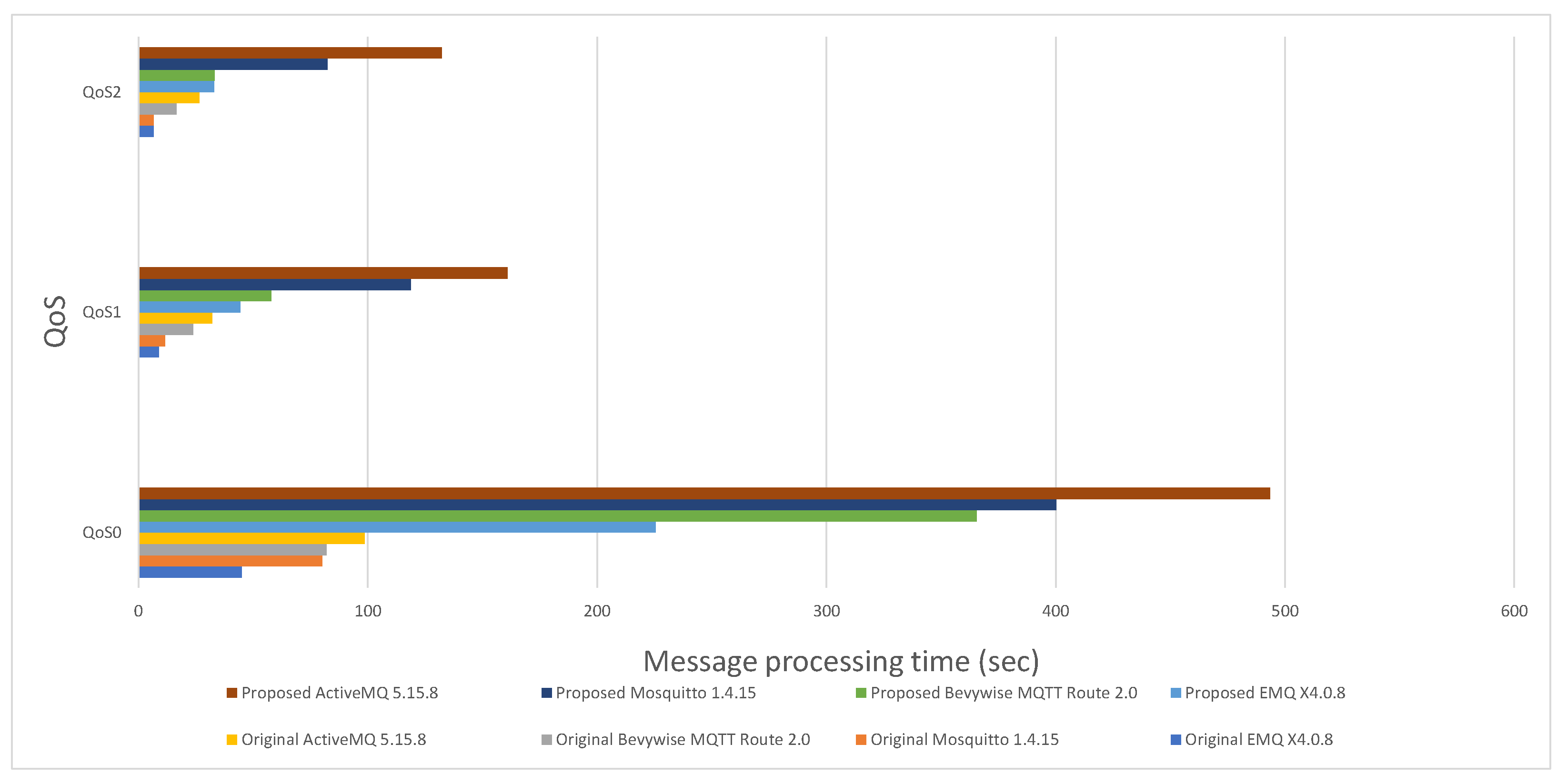 Applsci 14 06407 g005
