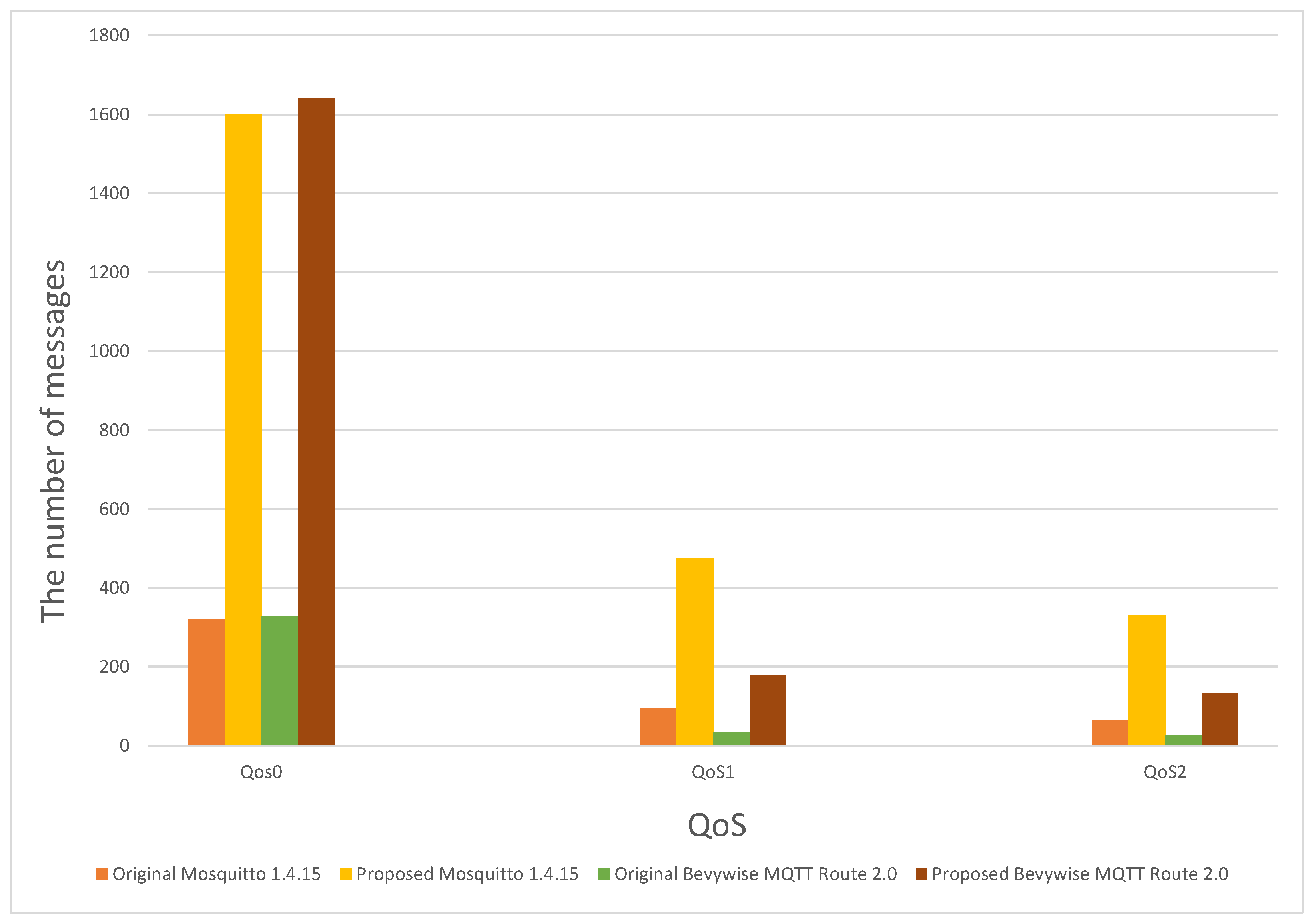 Applsci 14 06407 g006