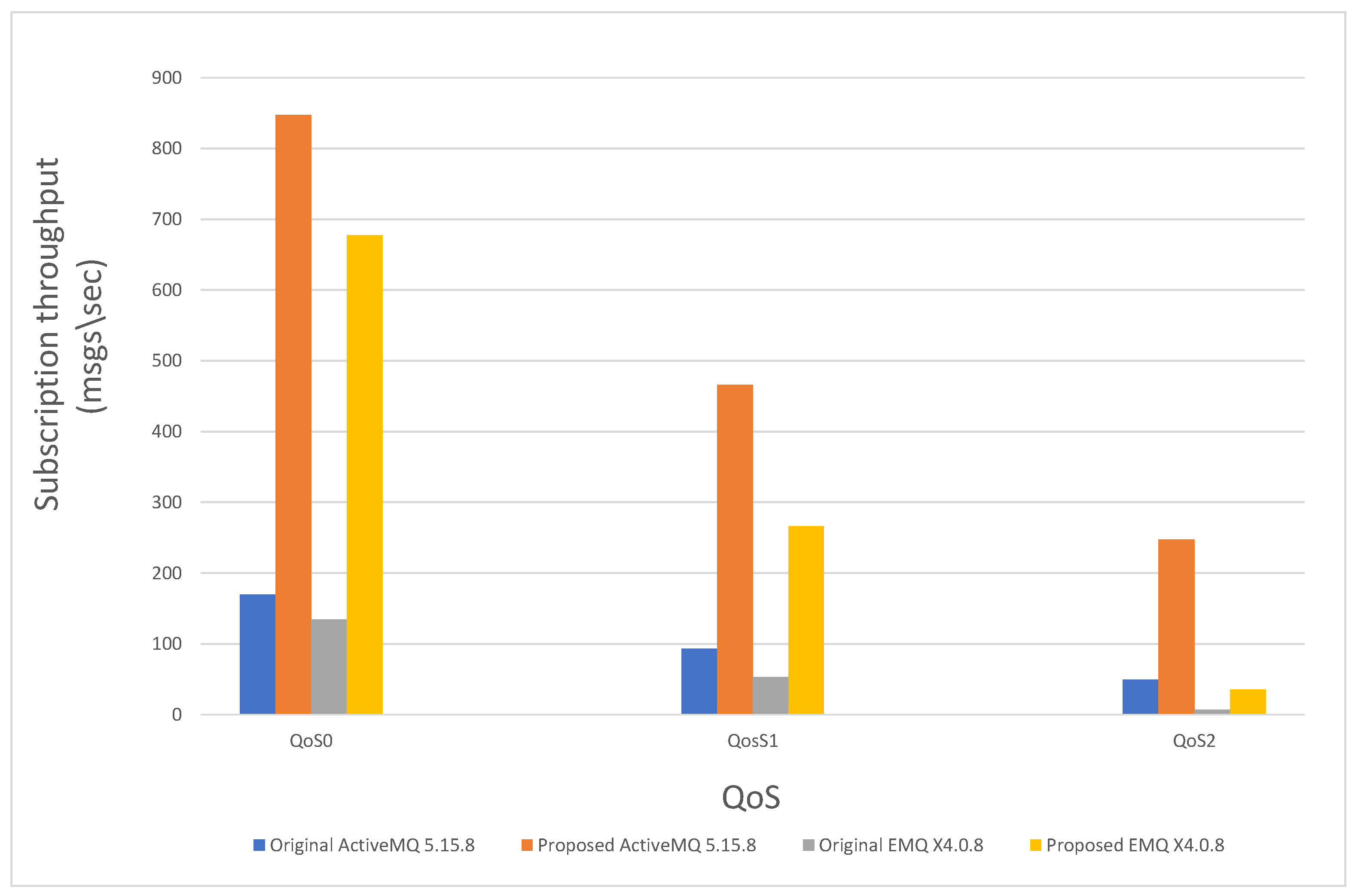 Applsci 14 06407 g009