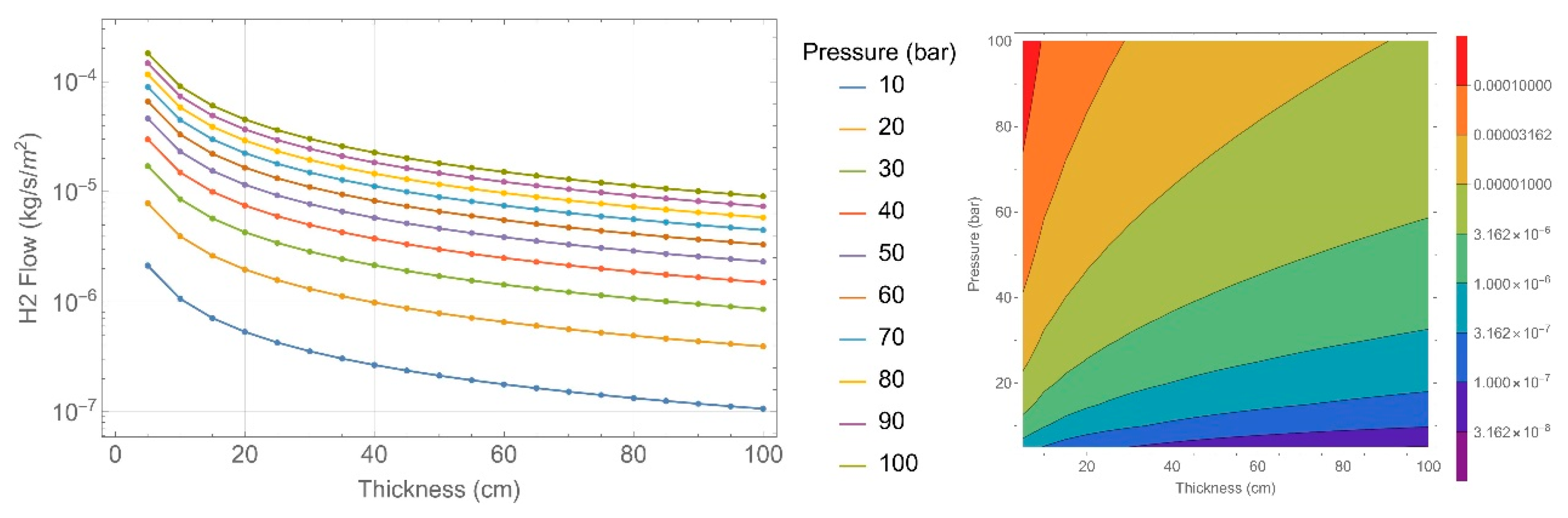Applsci 14 06408 g007