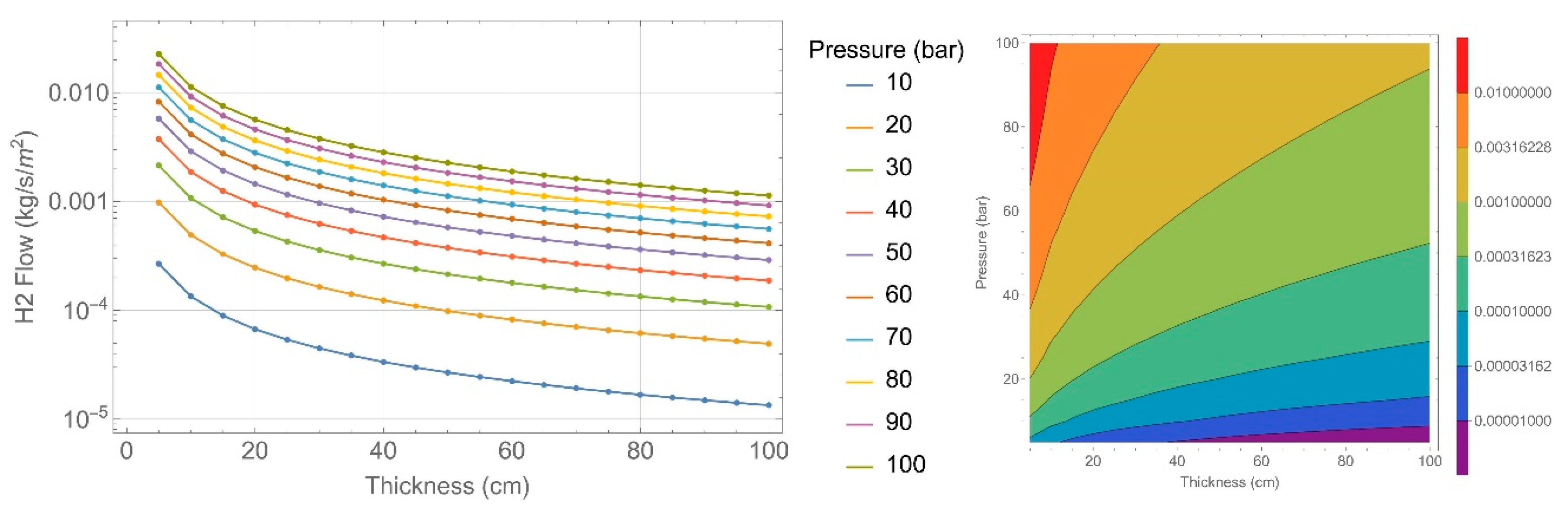 Applsci 14 06408 g010