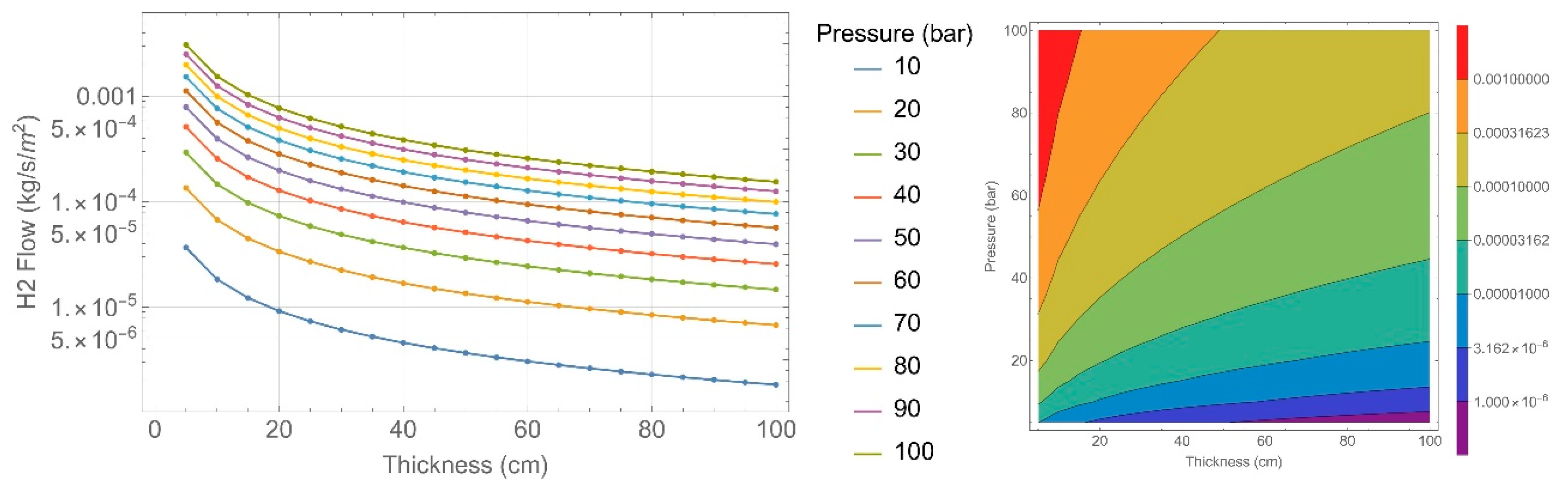 Applsci 14 06408 g011