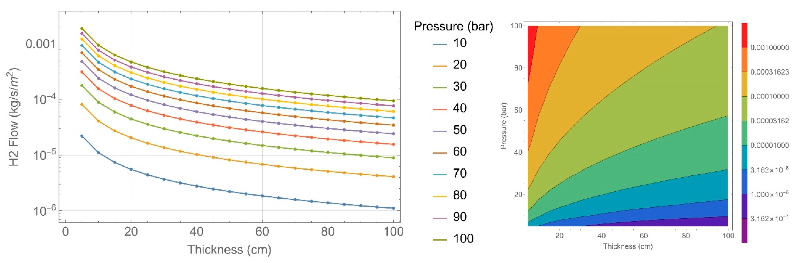 Applsci 14 06408 g012