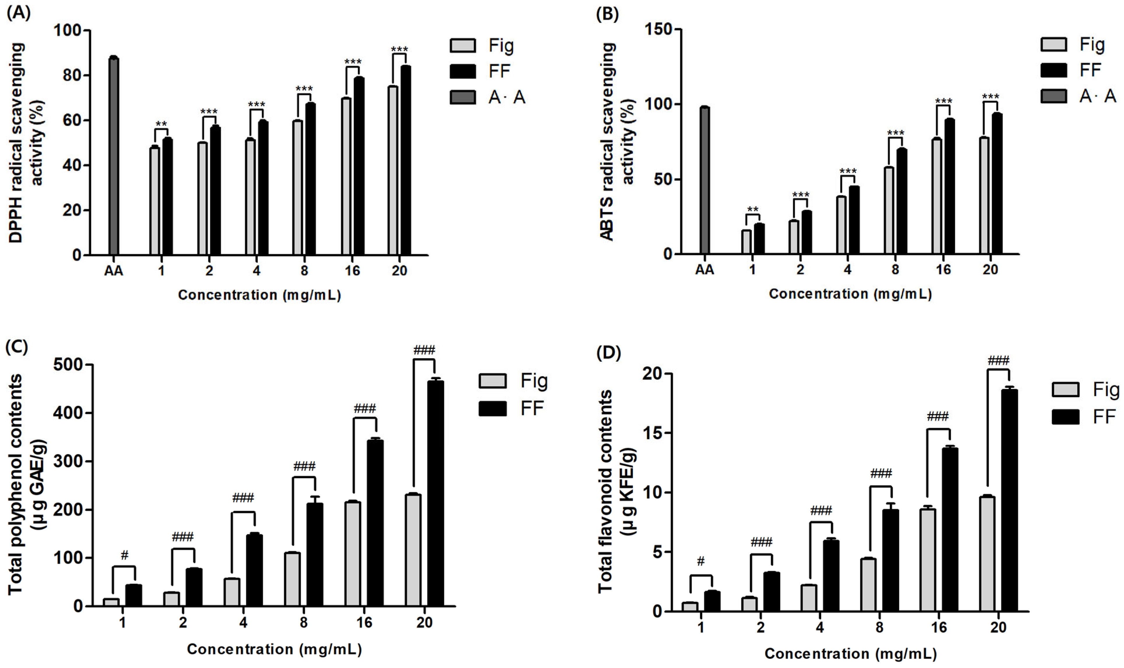 Applsci 14 06412 g001