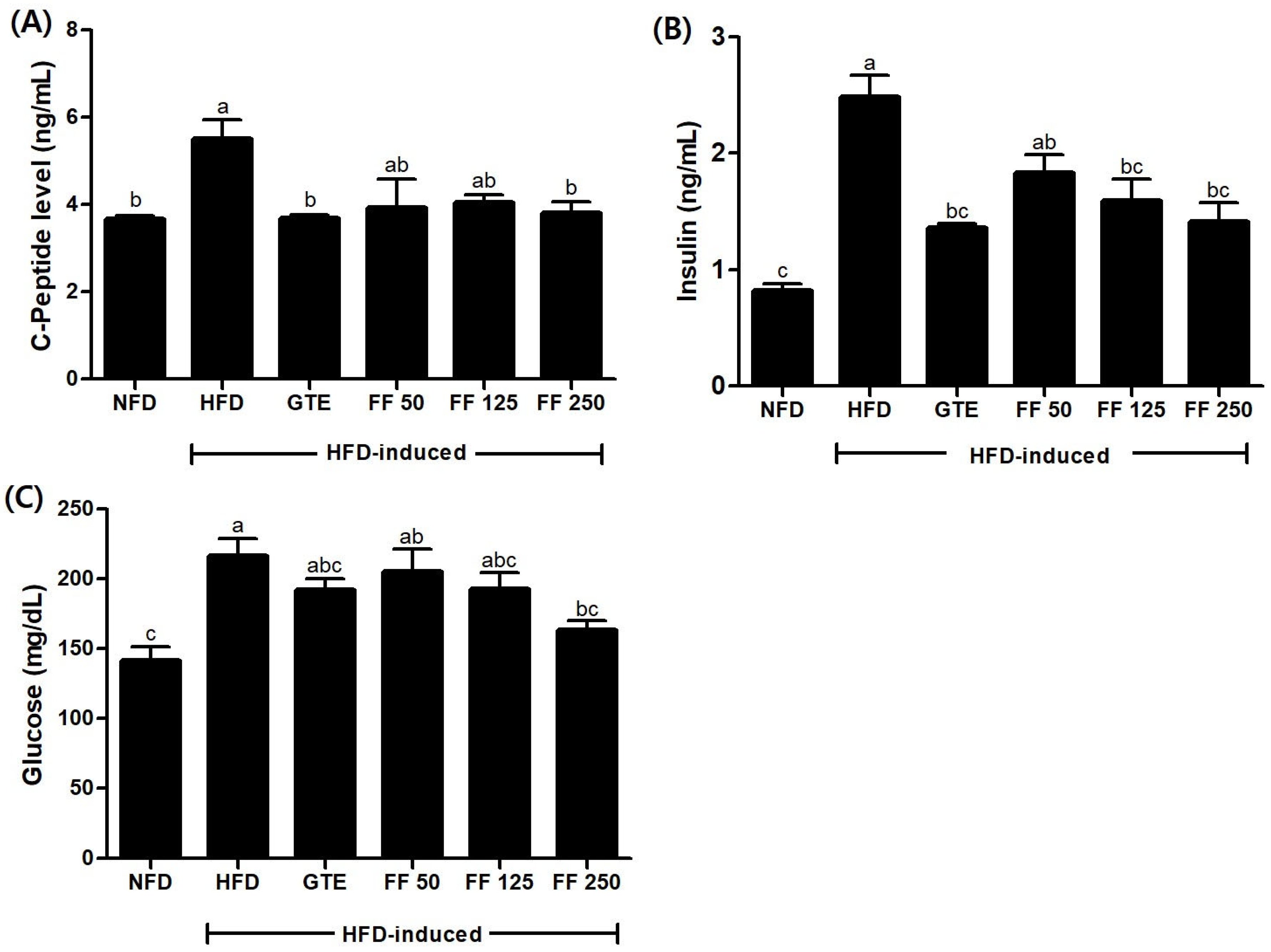 Applsci 14 06412 g005
