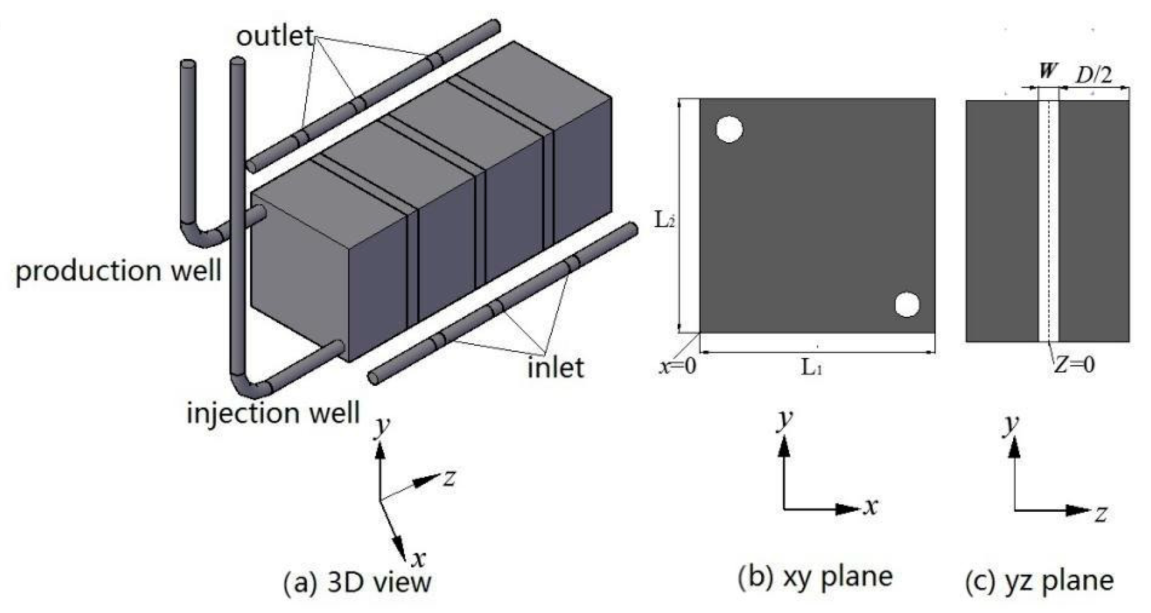 Applsci 14 06415 g003