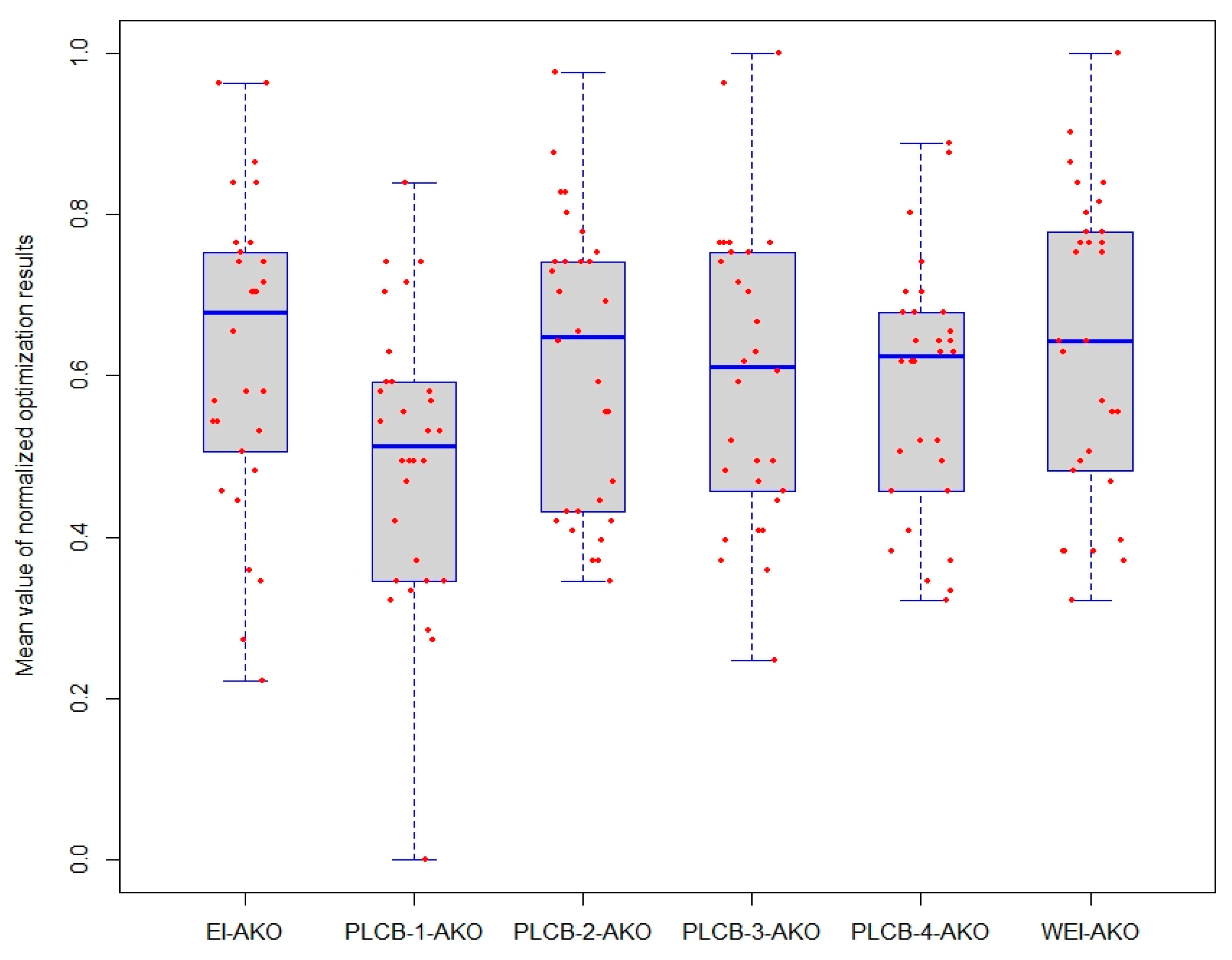 Applsci 14 06415 g008