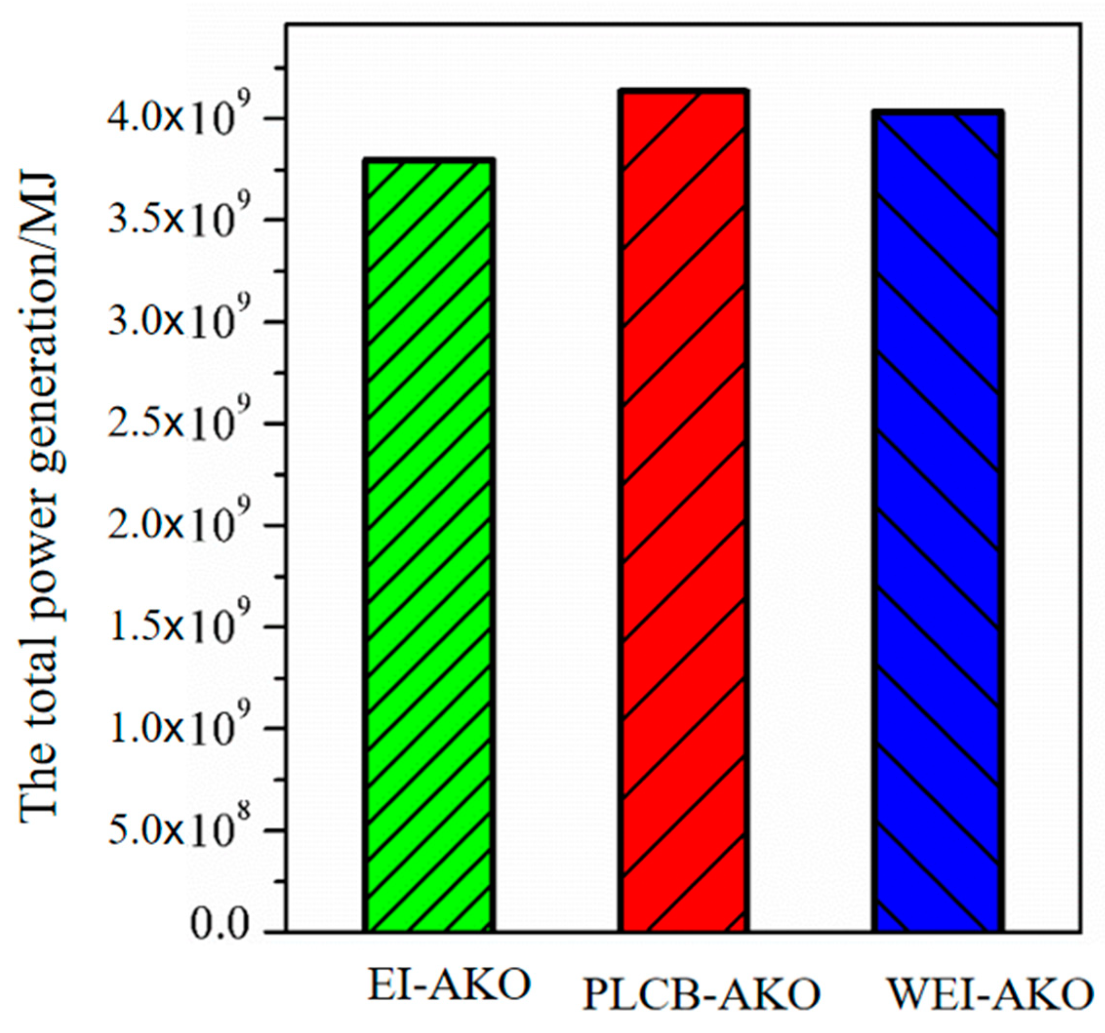 Applsci 14 06415 g009