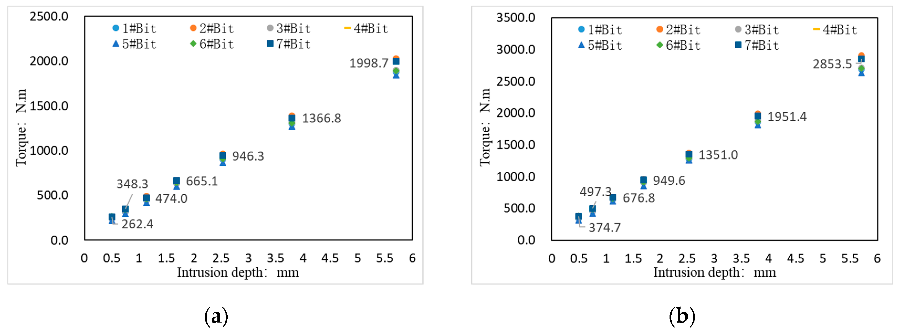 Applsci 14 06419 g003a