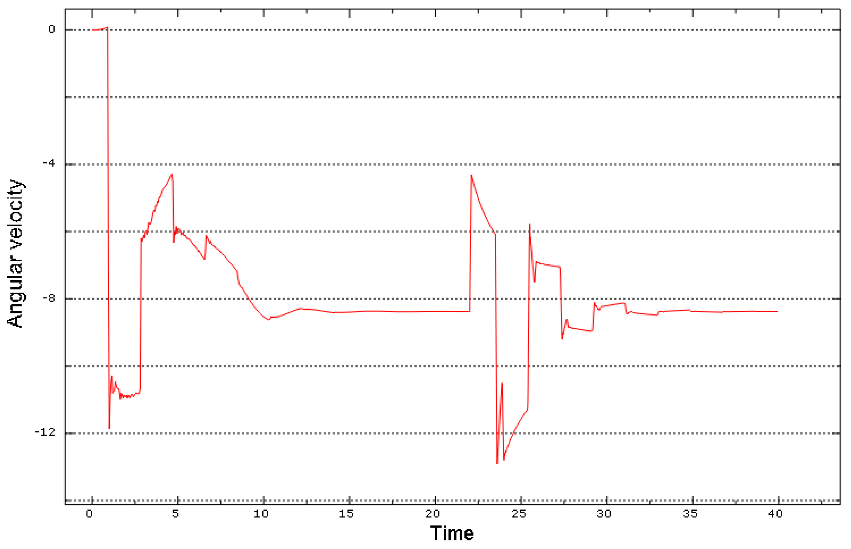 Applsci 14 06419 g013