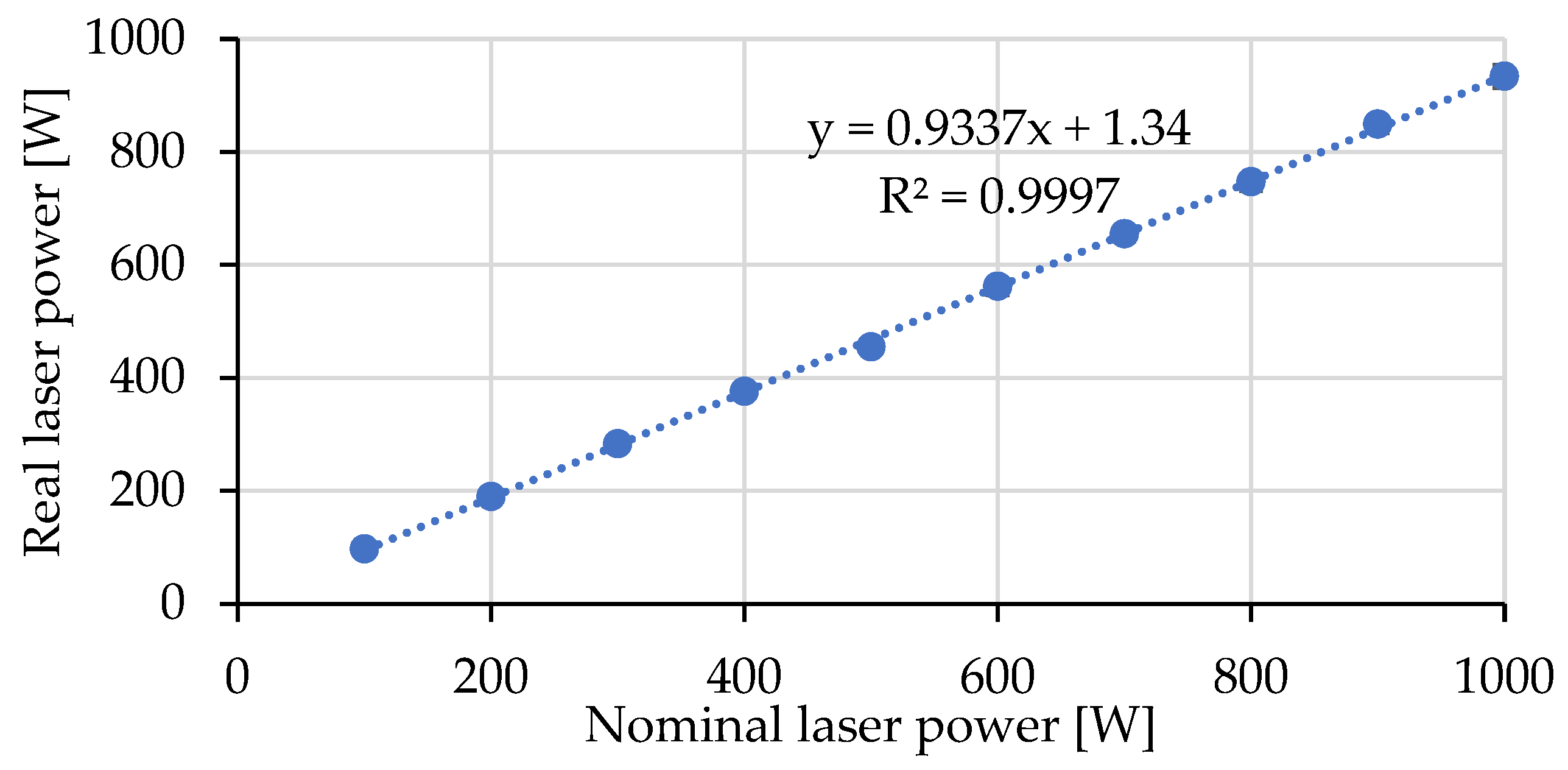 Applsci 14 06420 g002 Applsci 14 06420 g002