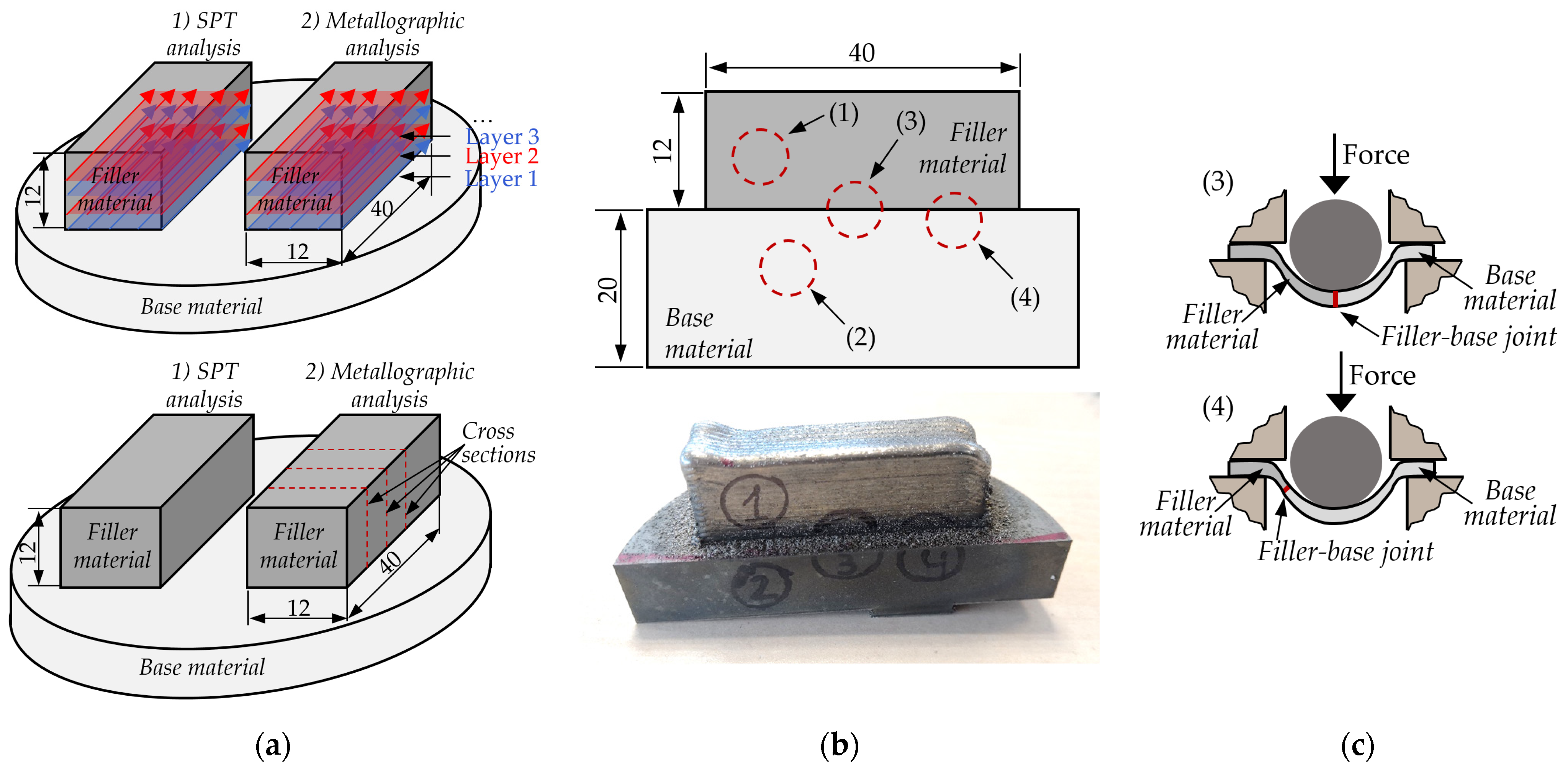 Applsci 14 06420 g004 Applsci 14 06420 g004