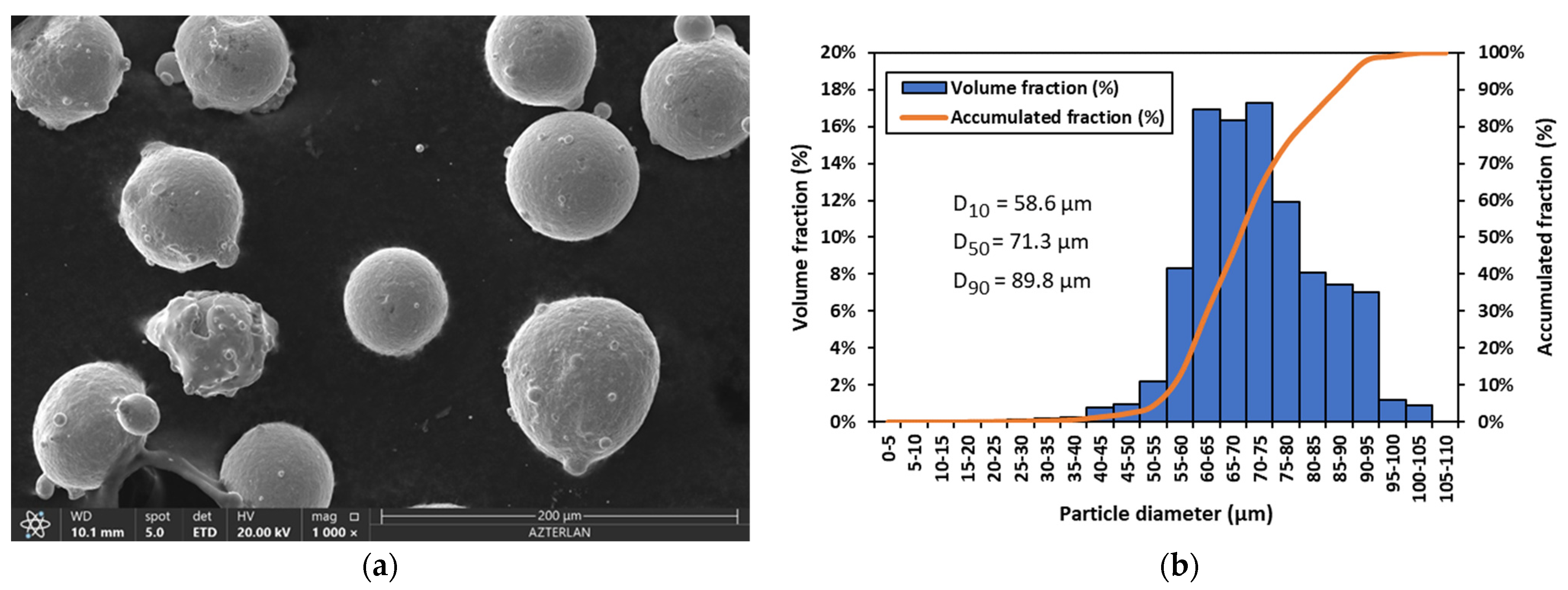 Applsci 14 06420 g007 Applsci 14 06420 g007