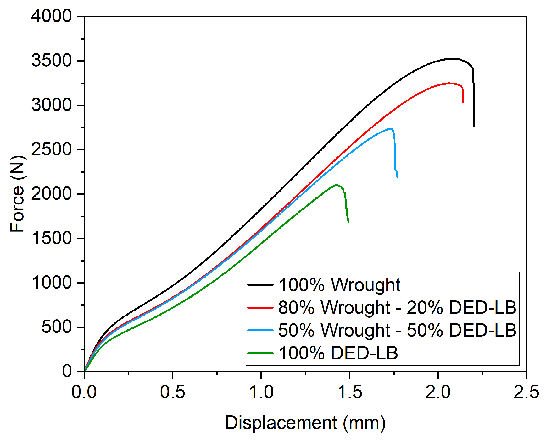 Applsci 14 06420 g009 Applsci 14 06420 g009
