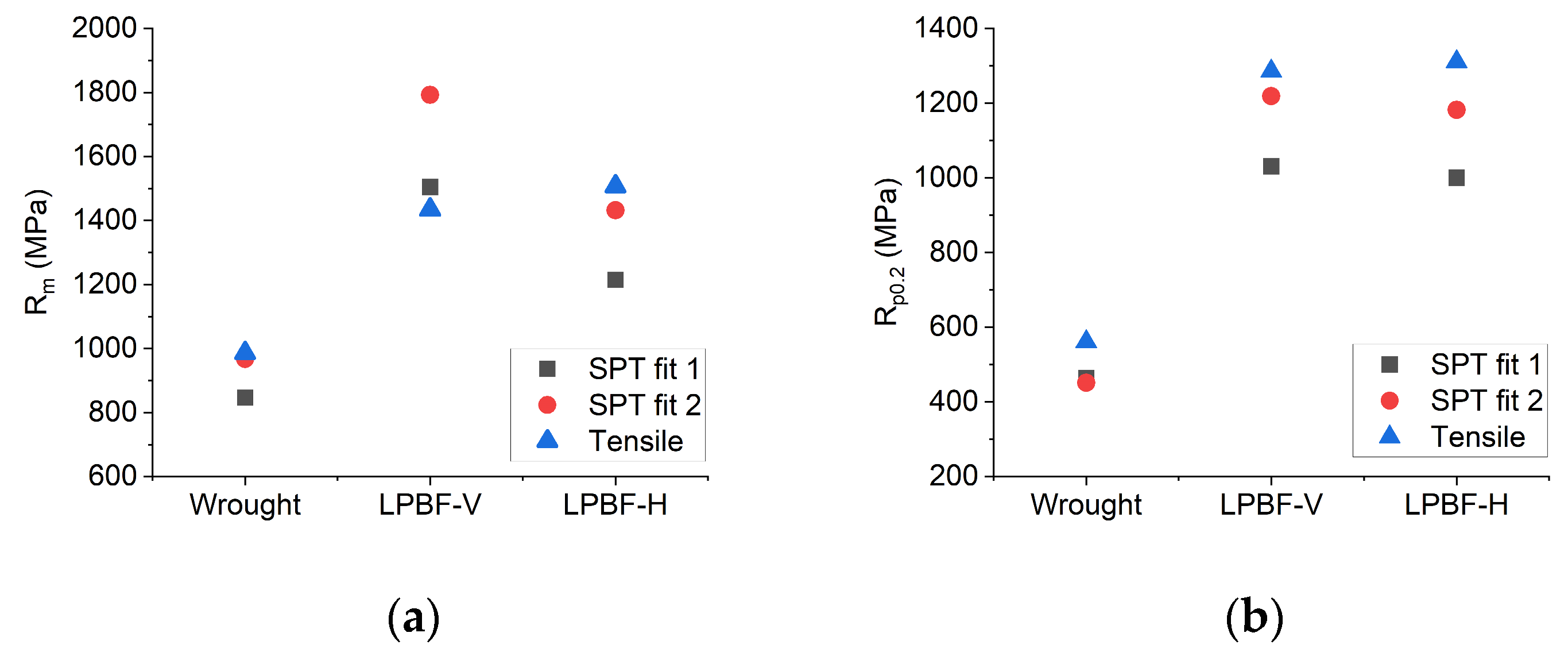 Applsci 14 06420 g013 Applsci 14 06420 g013