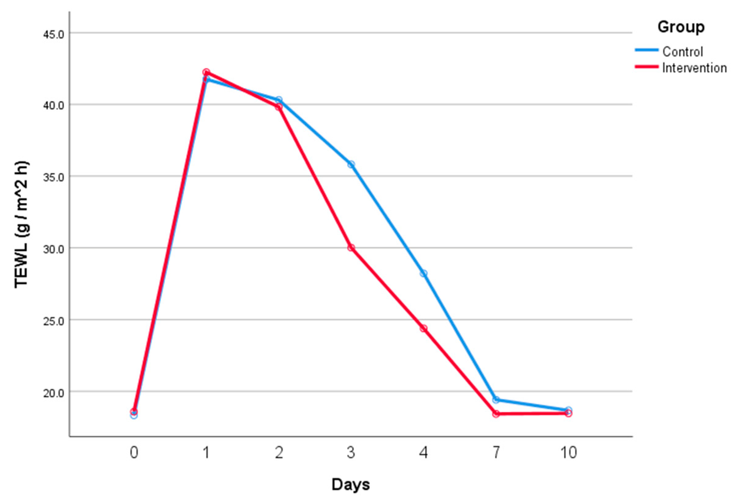 Applsci 14 06423 g001