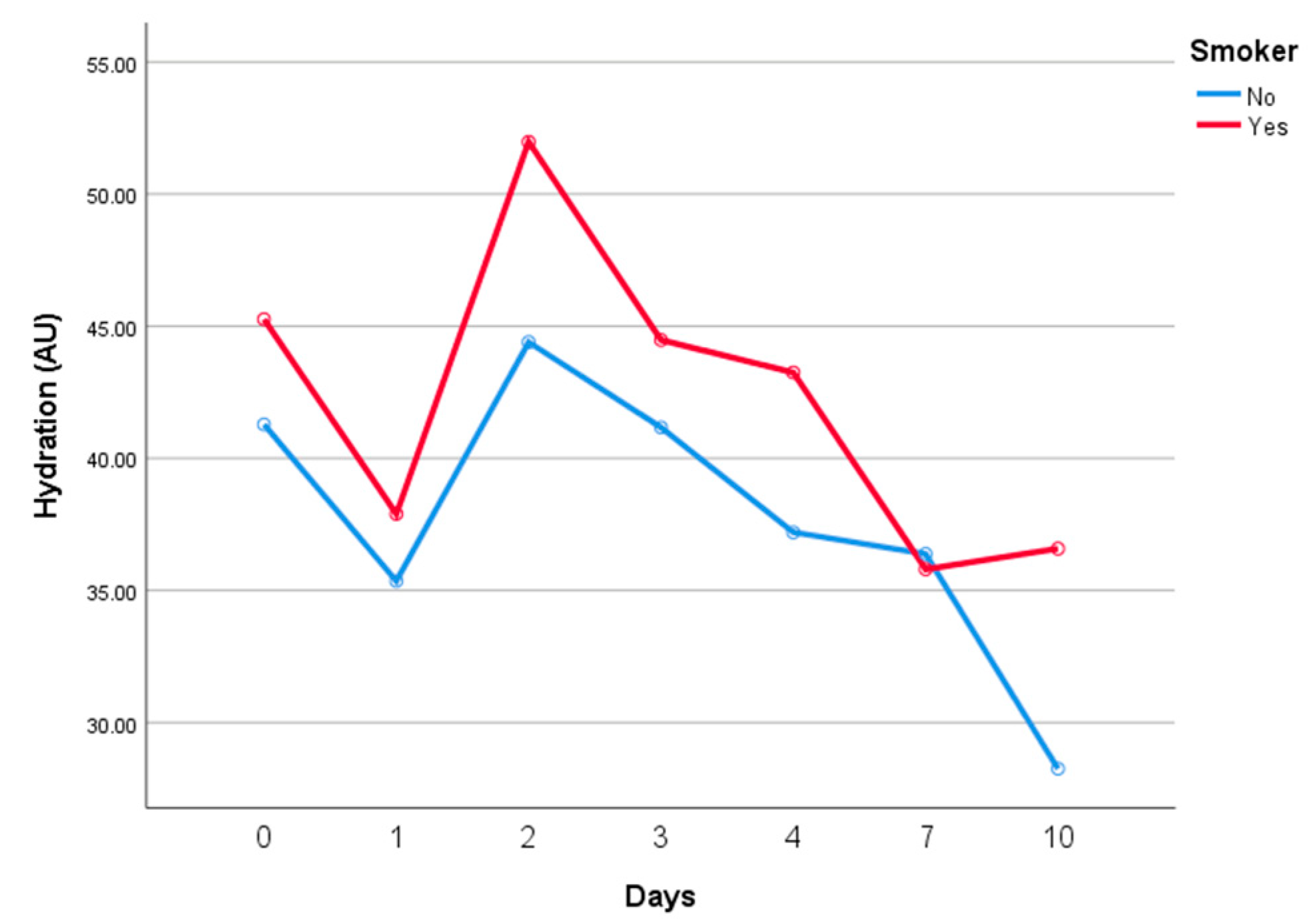 Applsci 14 06423 g003