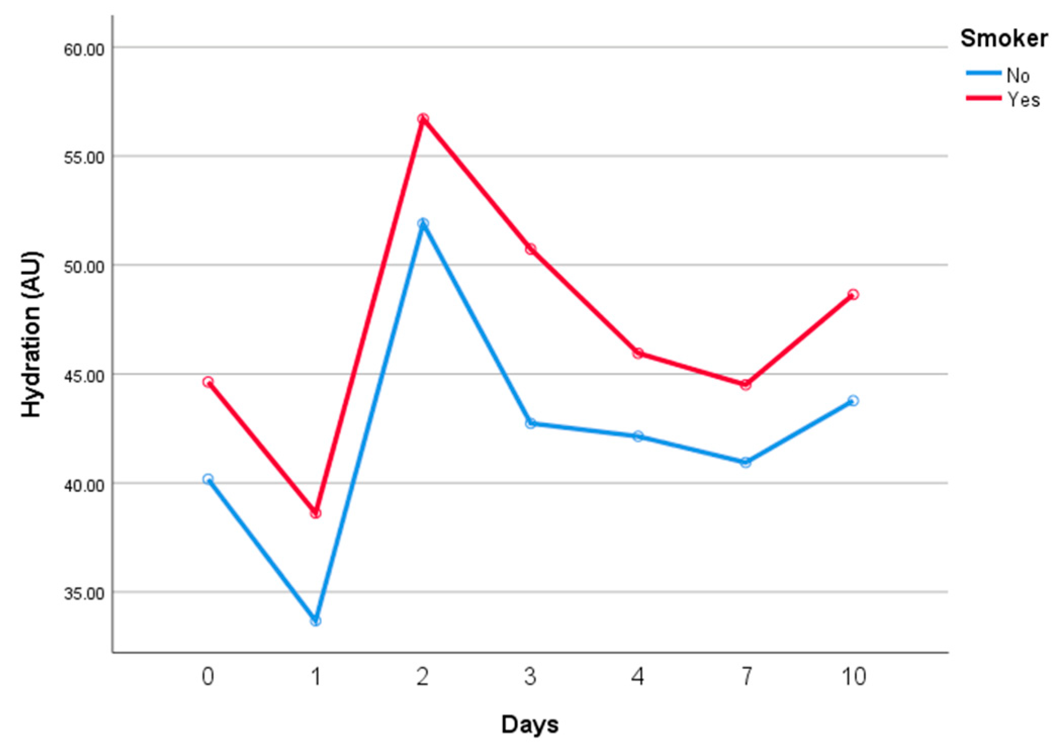 Applsci 14 06423 g004