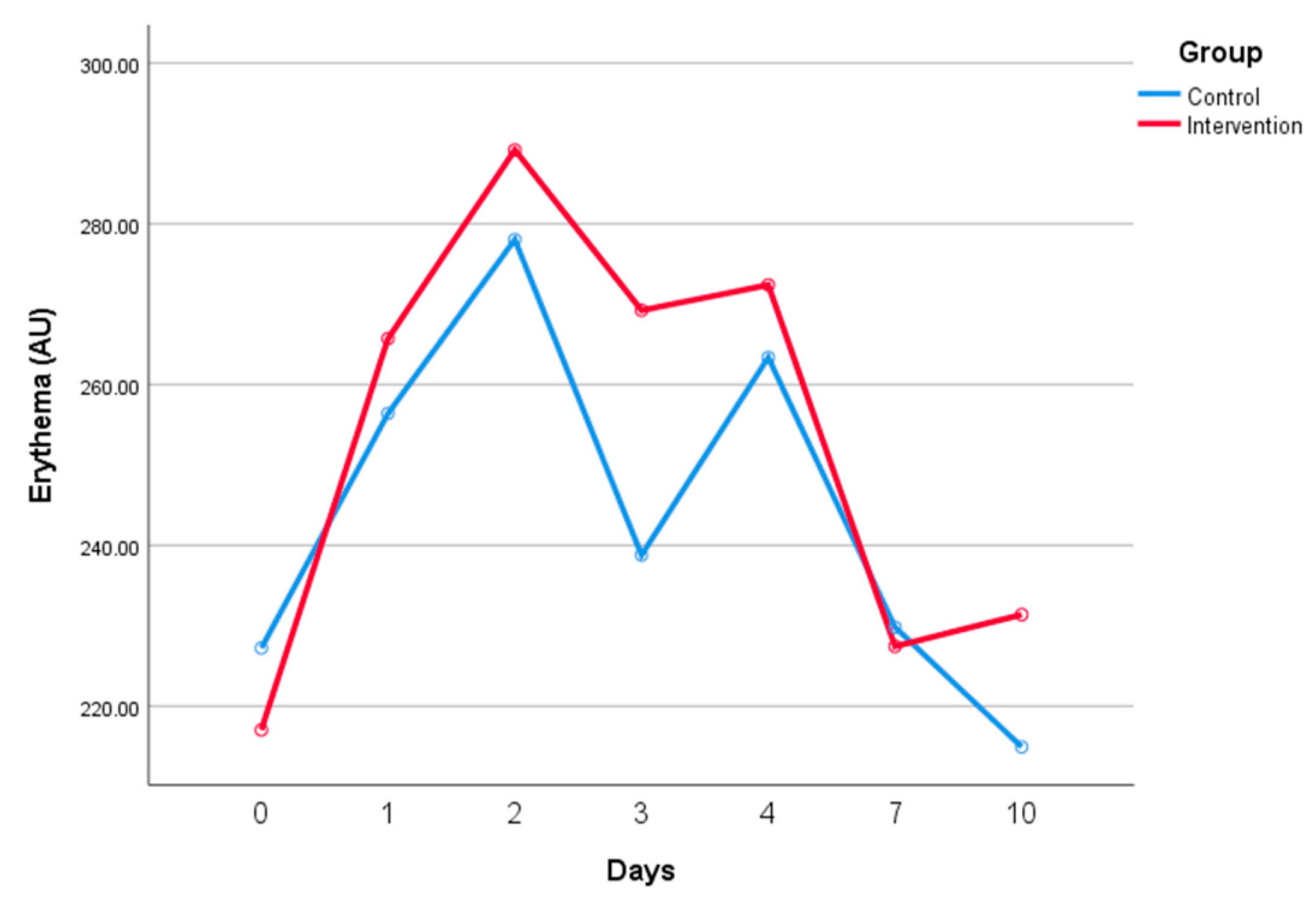 Applsci 14 06423 g005