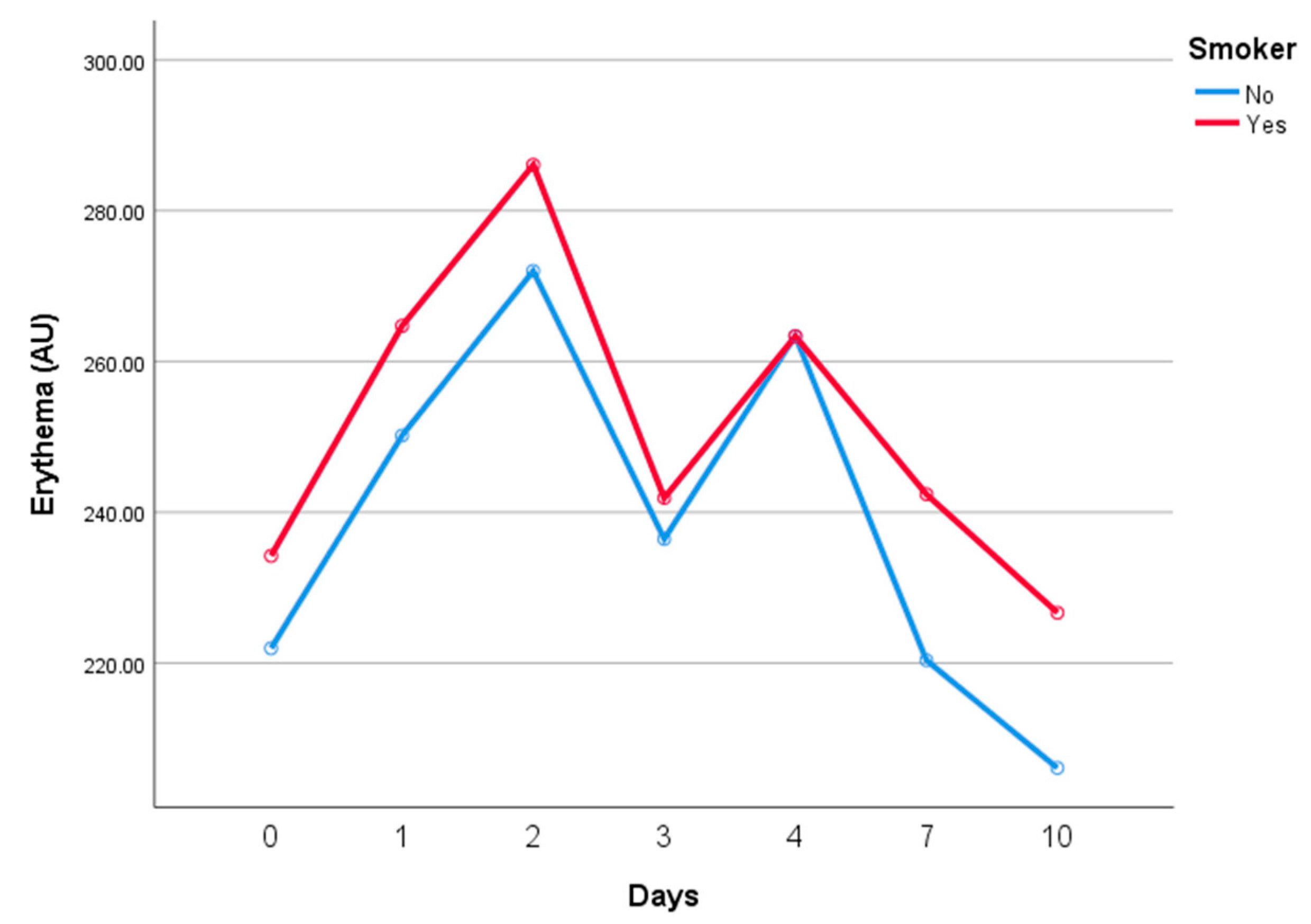 Applsci 14 06423 g006