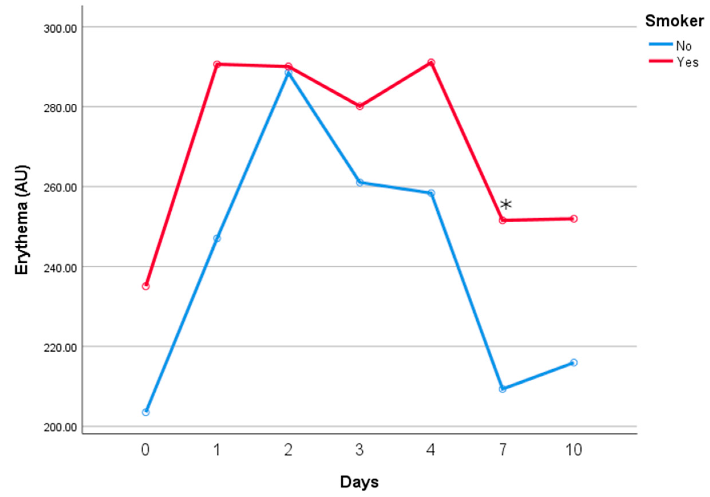 Applsci 14 06423 g007