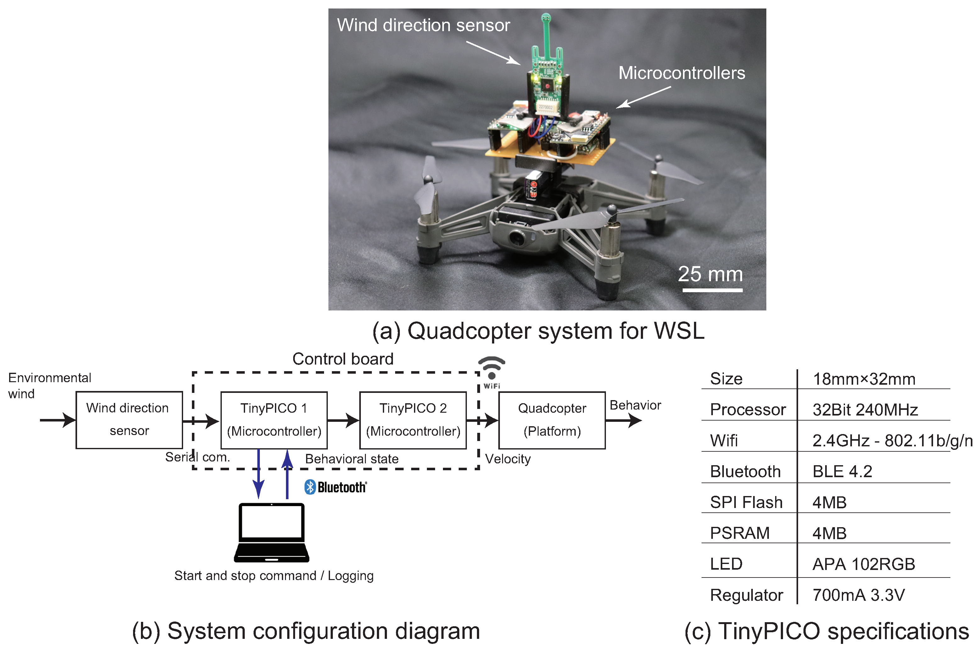 Applsci 14 06425 g001