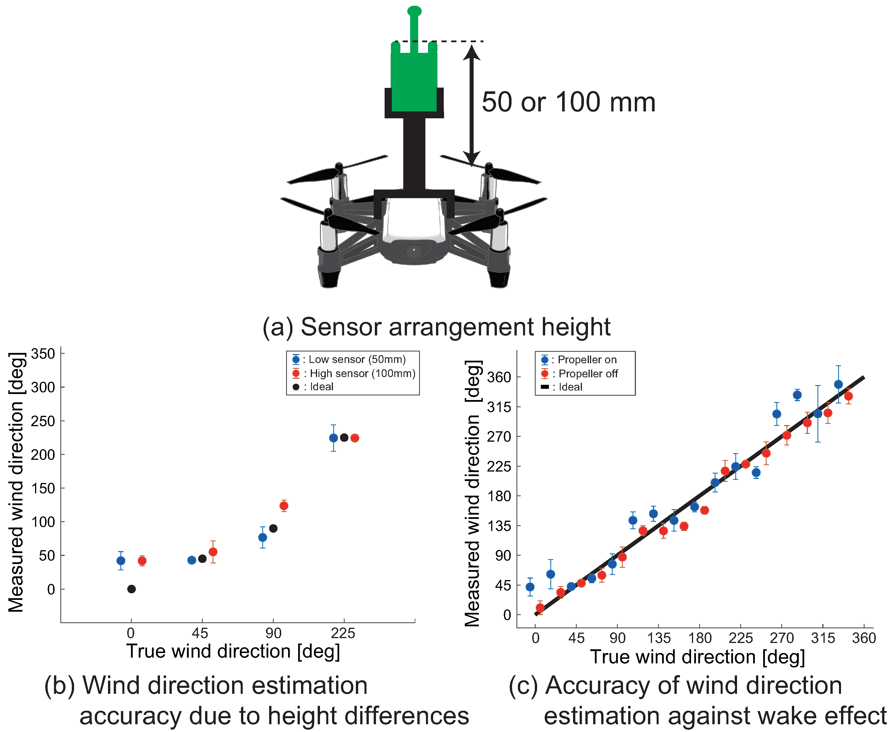 Applsci 14 06425 g002