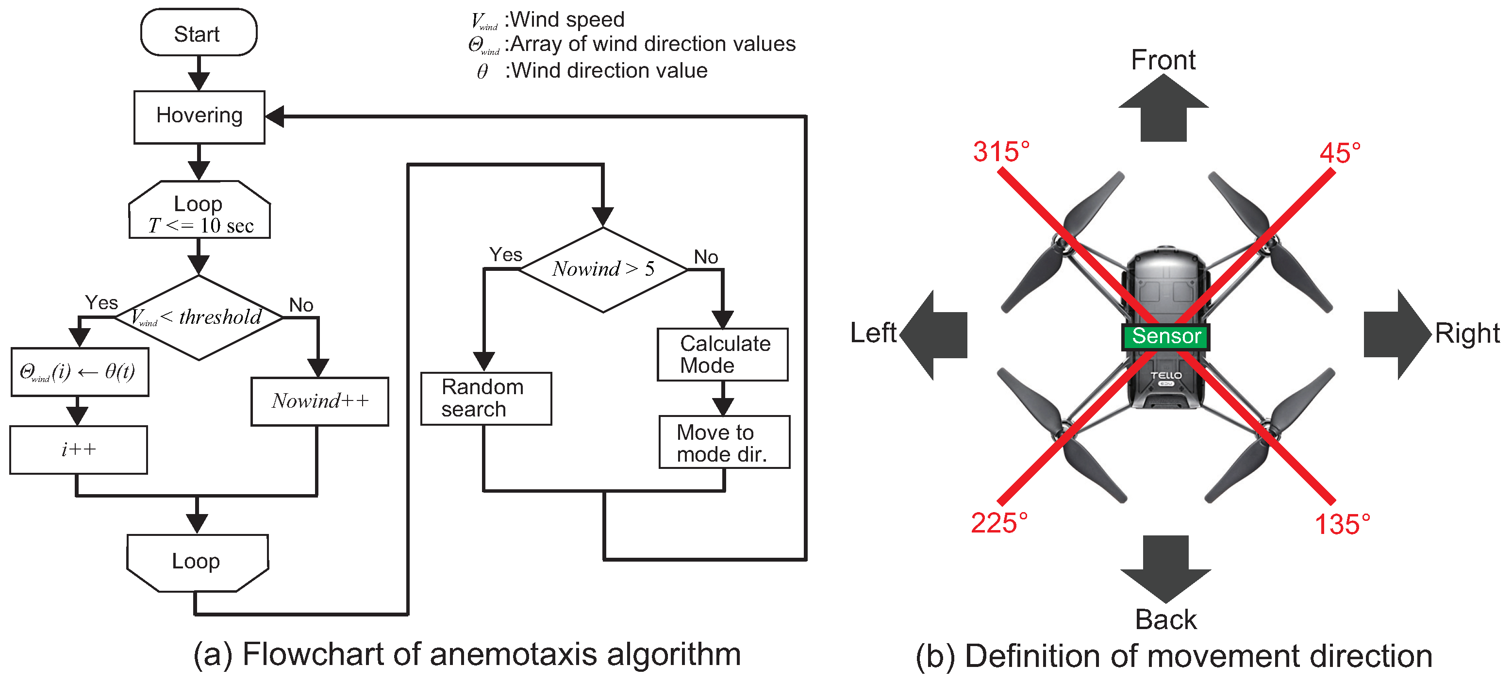 Applsci 14 06425 g003