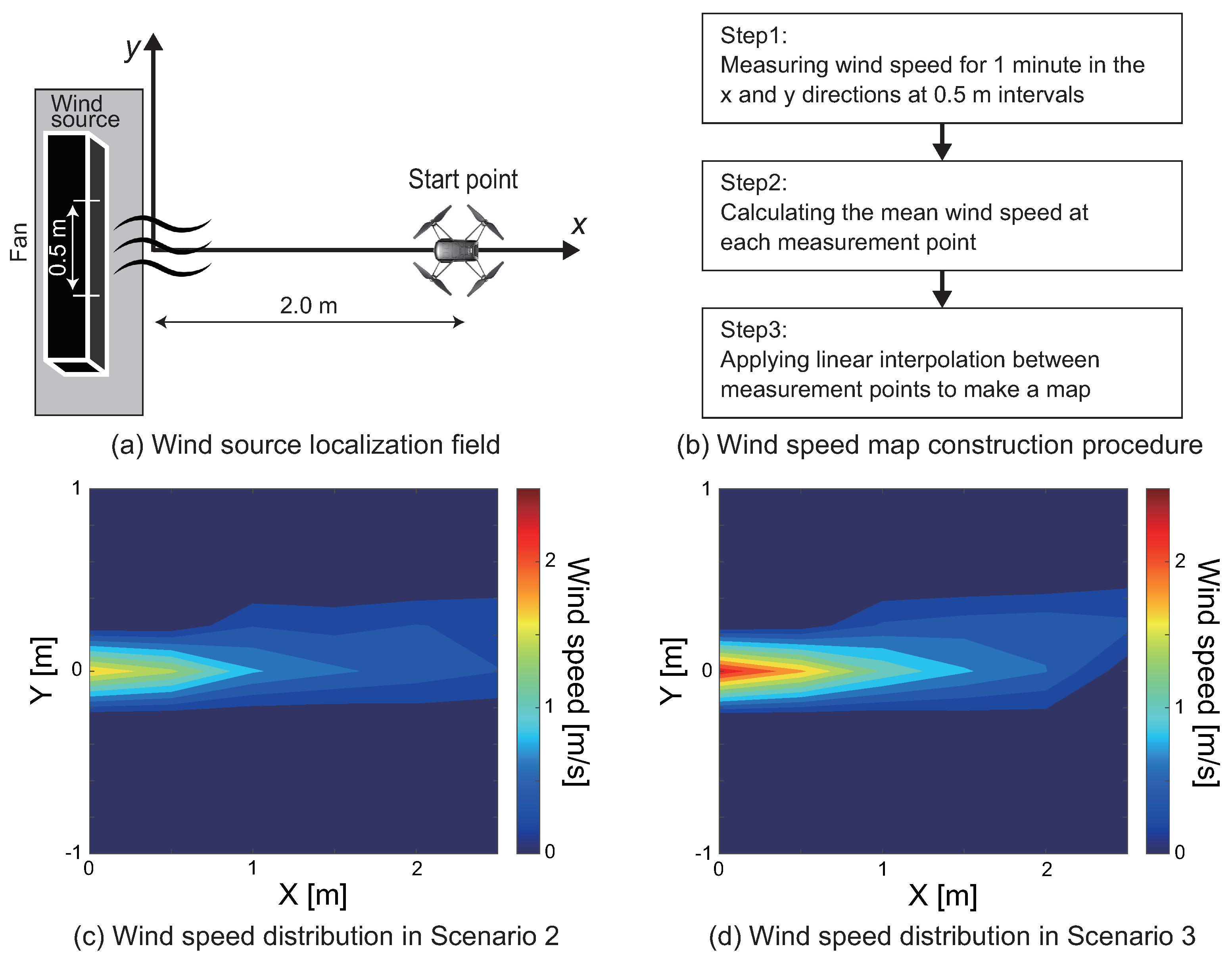 Applsci 14 06425 g004