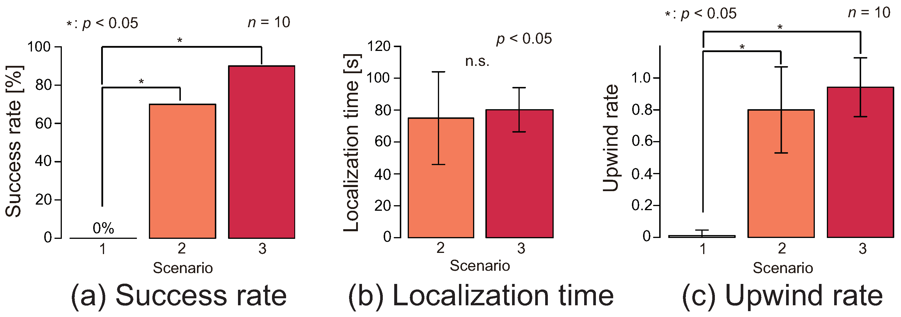 Applsci 14 06425 g006