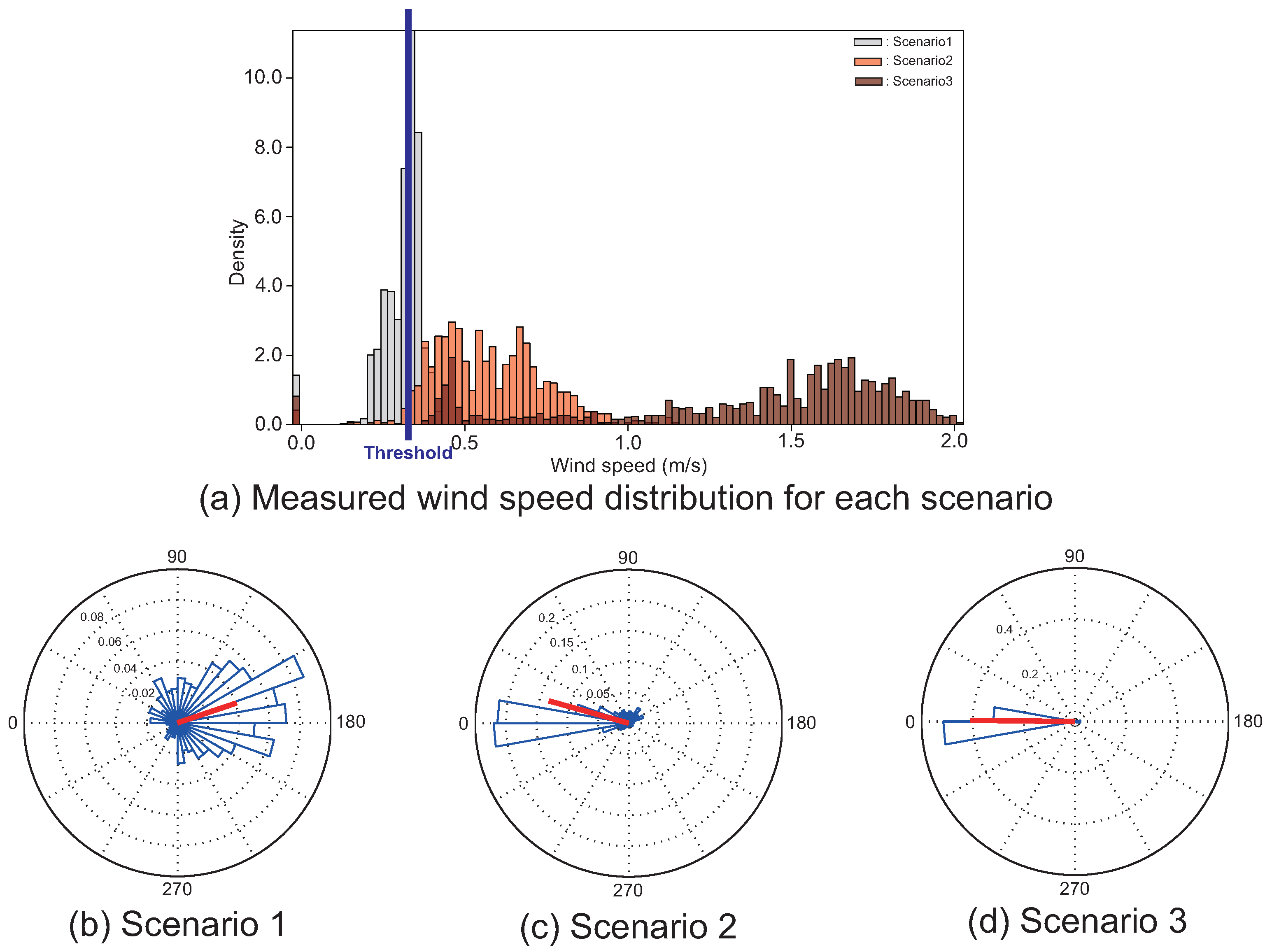 Applsci 14 06425 g007