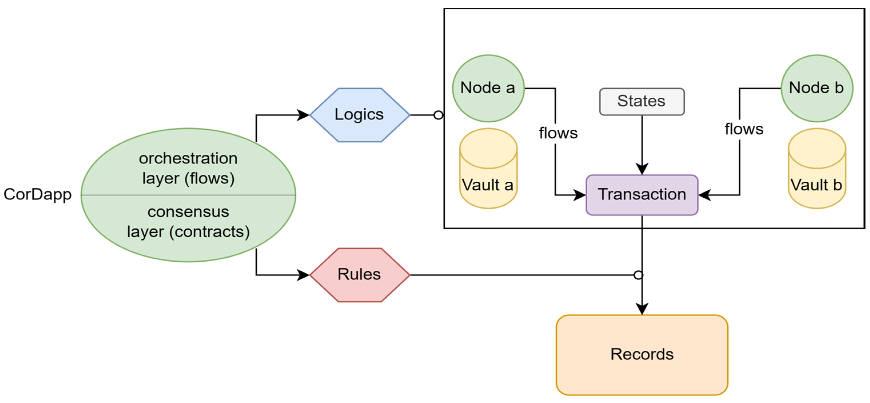 Applsci 14 06426 g002