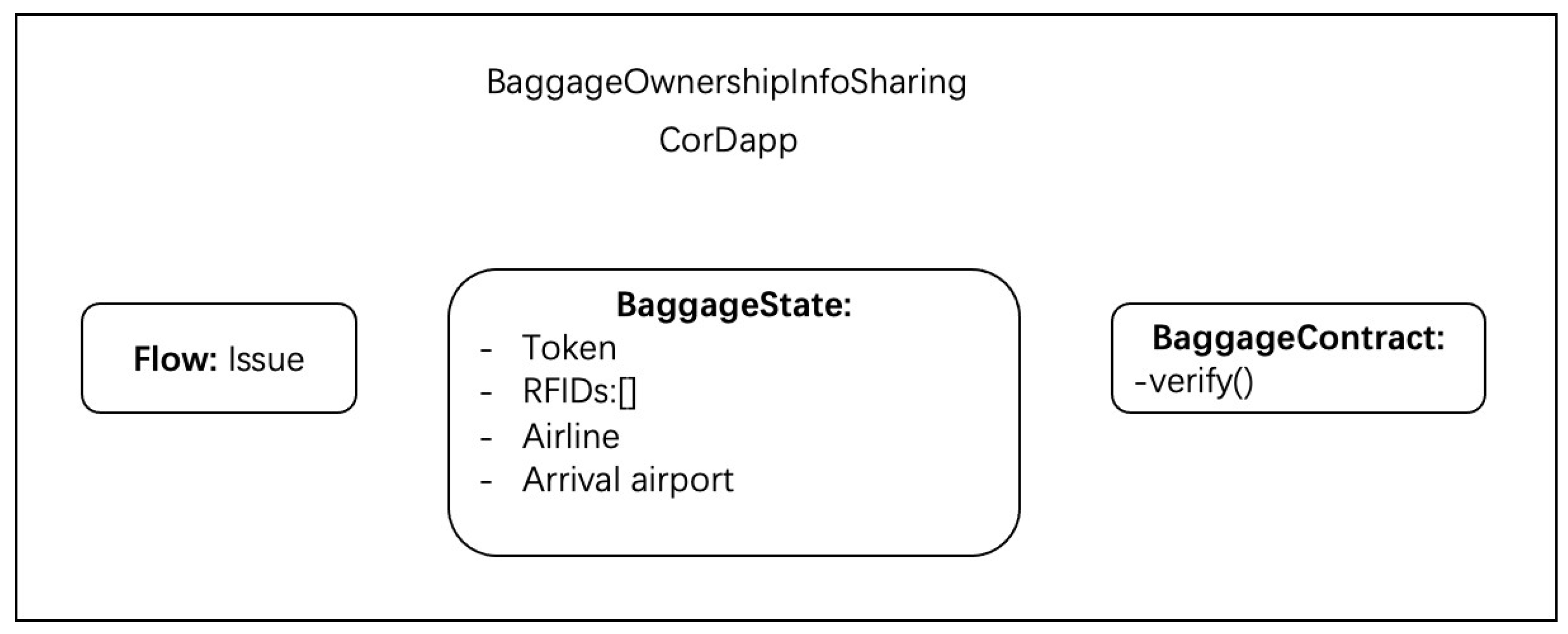 Applsci 14 06426 g004